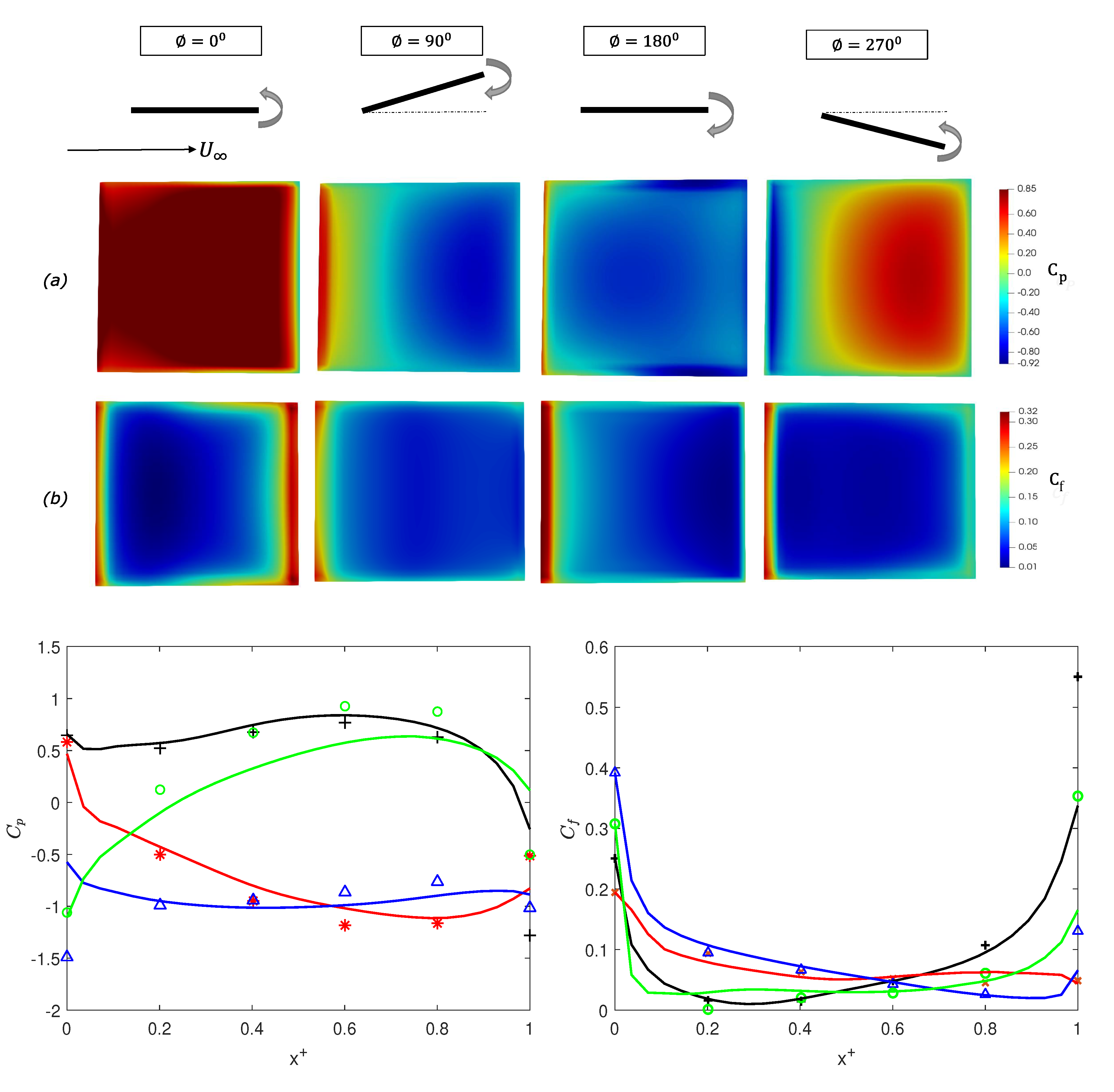 Computation 08 00066 g009 Computation 08 00066 g009