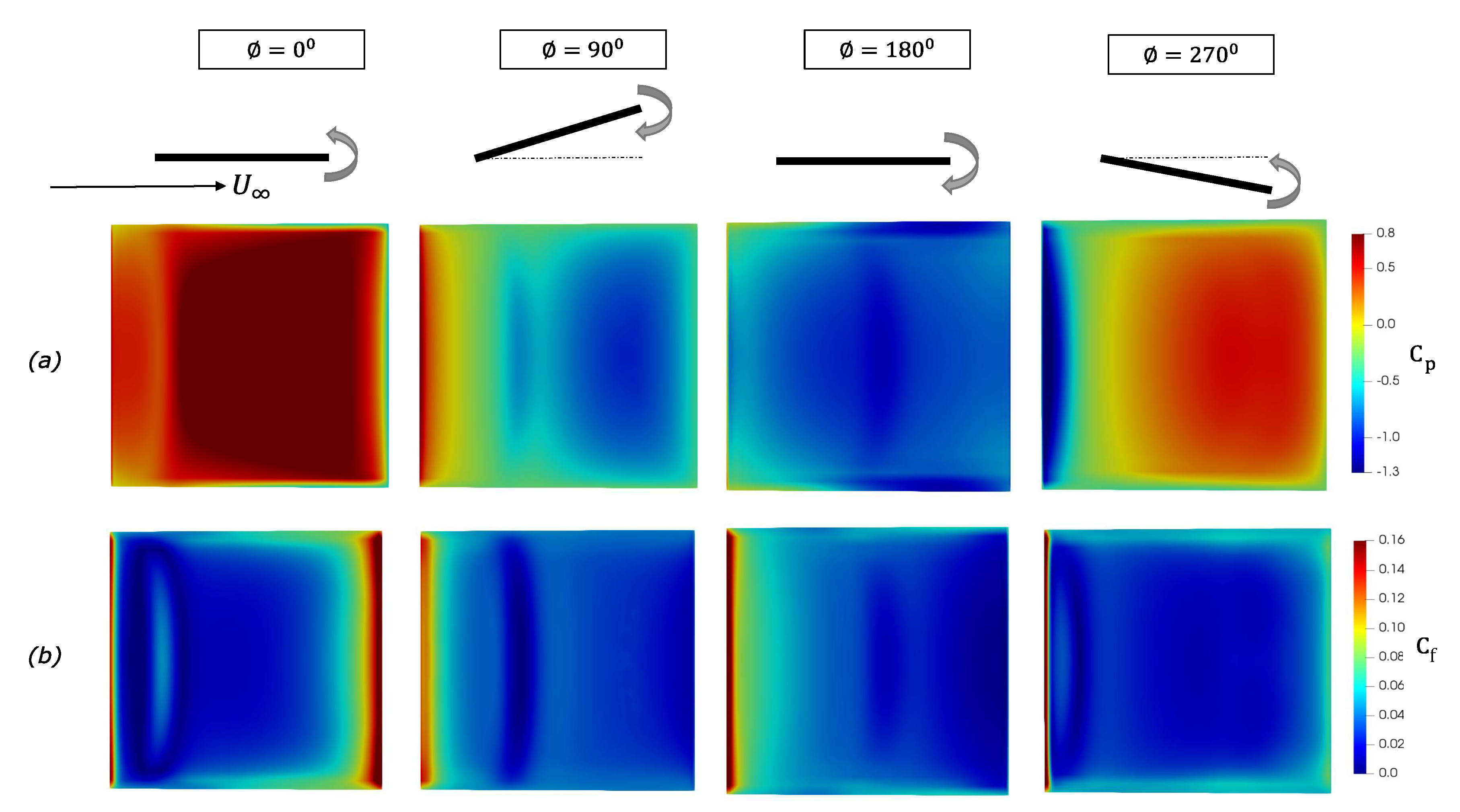 Computation 08 00066 g010 Computation 08 00066 g010