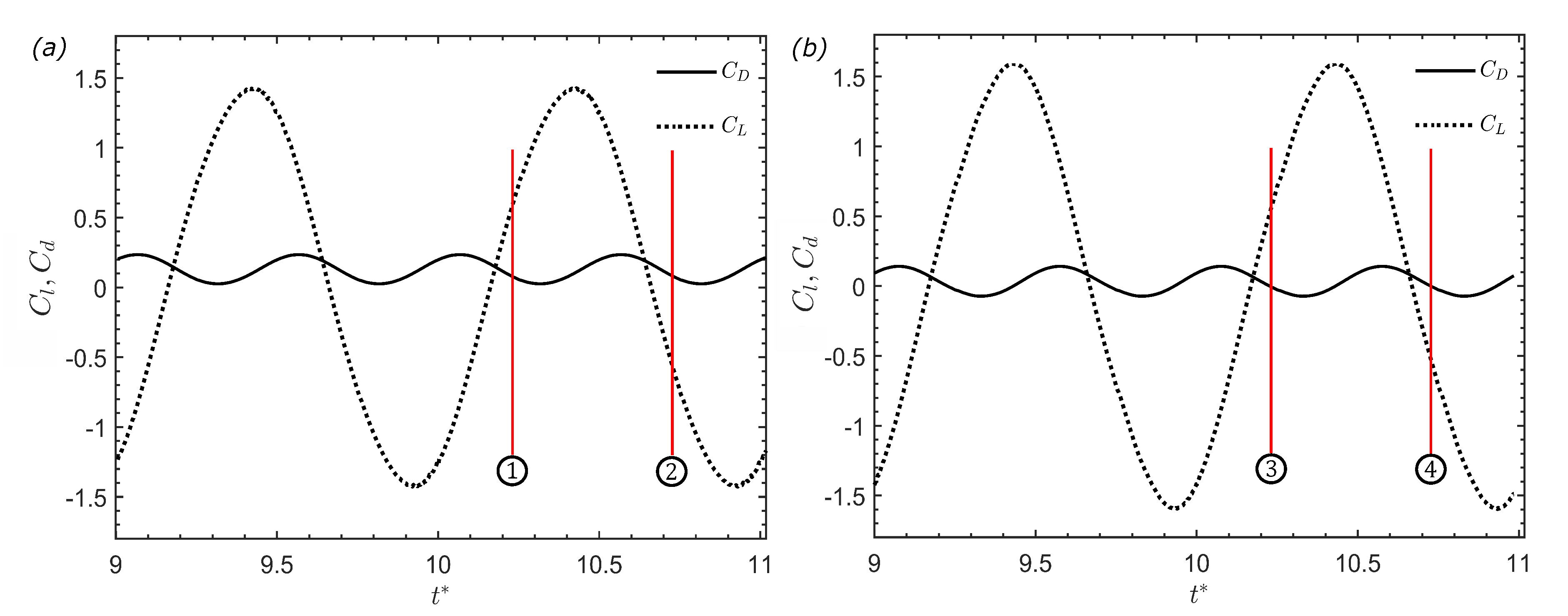 Computation 08 00066 g011 Computation 08 00066 g011
