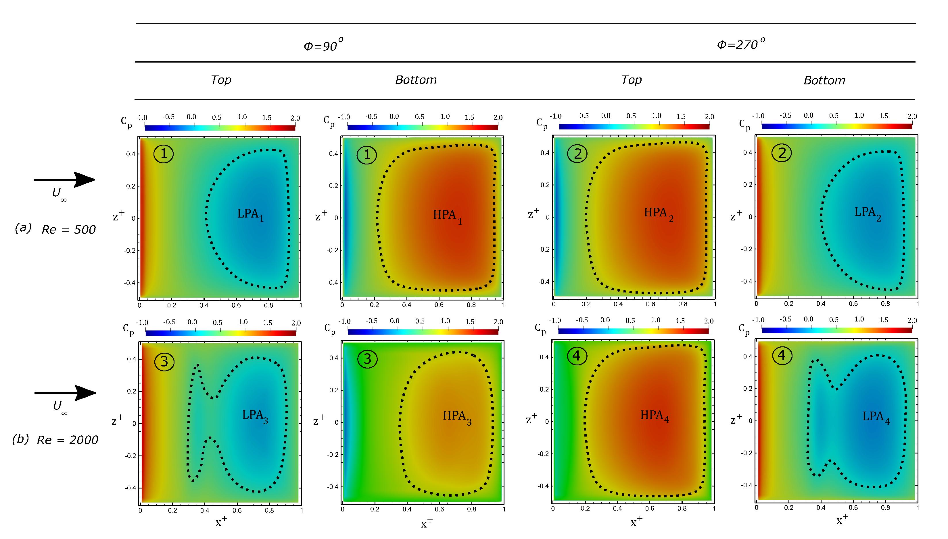 Computation 08 00066 g012 Computation 08 00066 g012