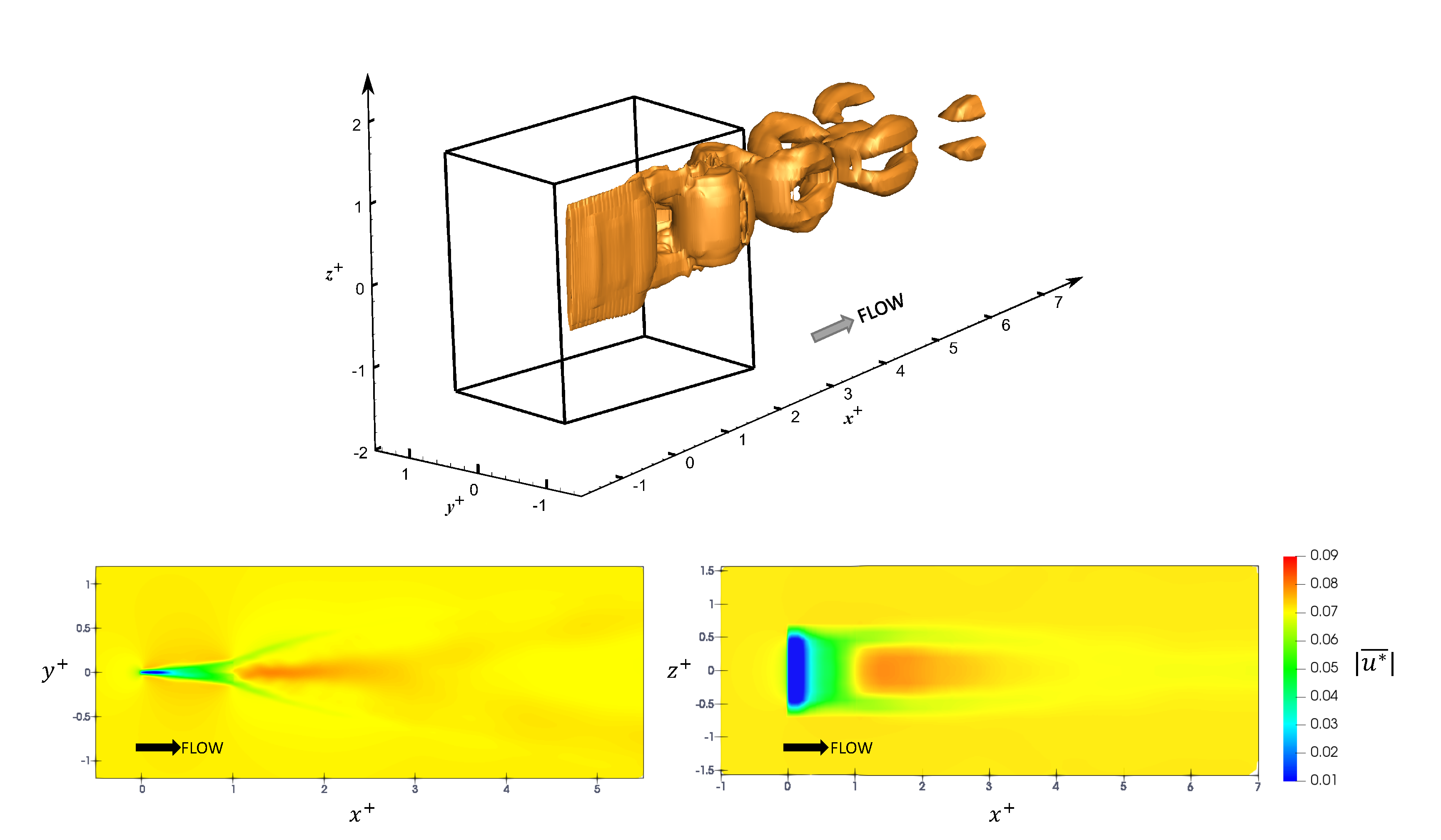 Computation 08 00066 g014 Computation 08 00066 g014