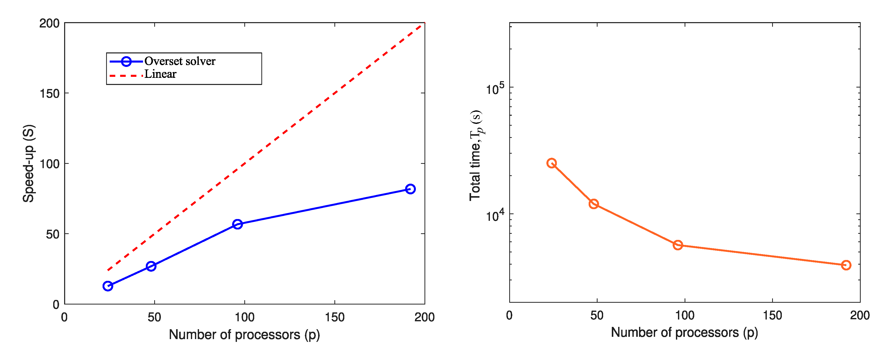 Computation 08 00066 g015 Computation 08 00066 g015