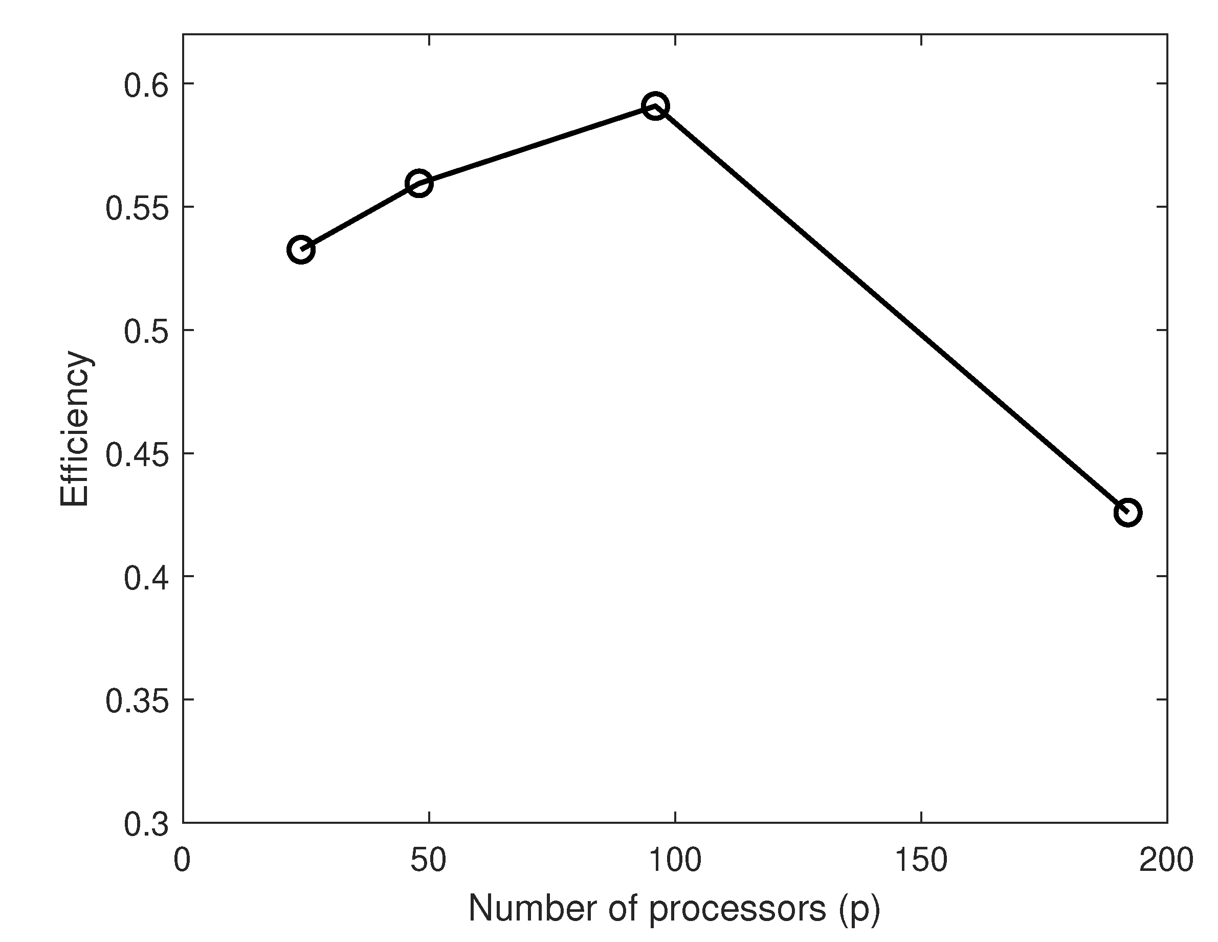 Computation 08 00066 g016 Computation 08 00066 g016