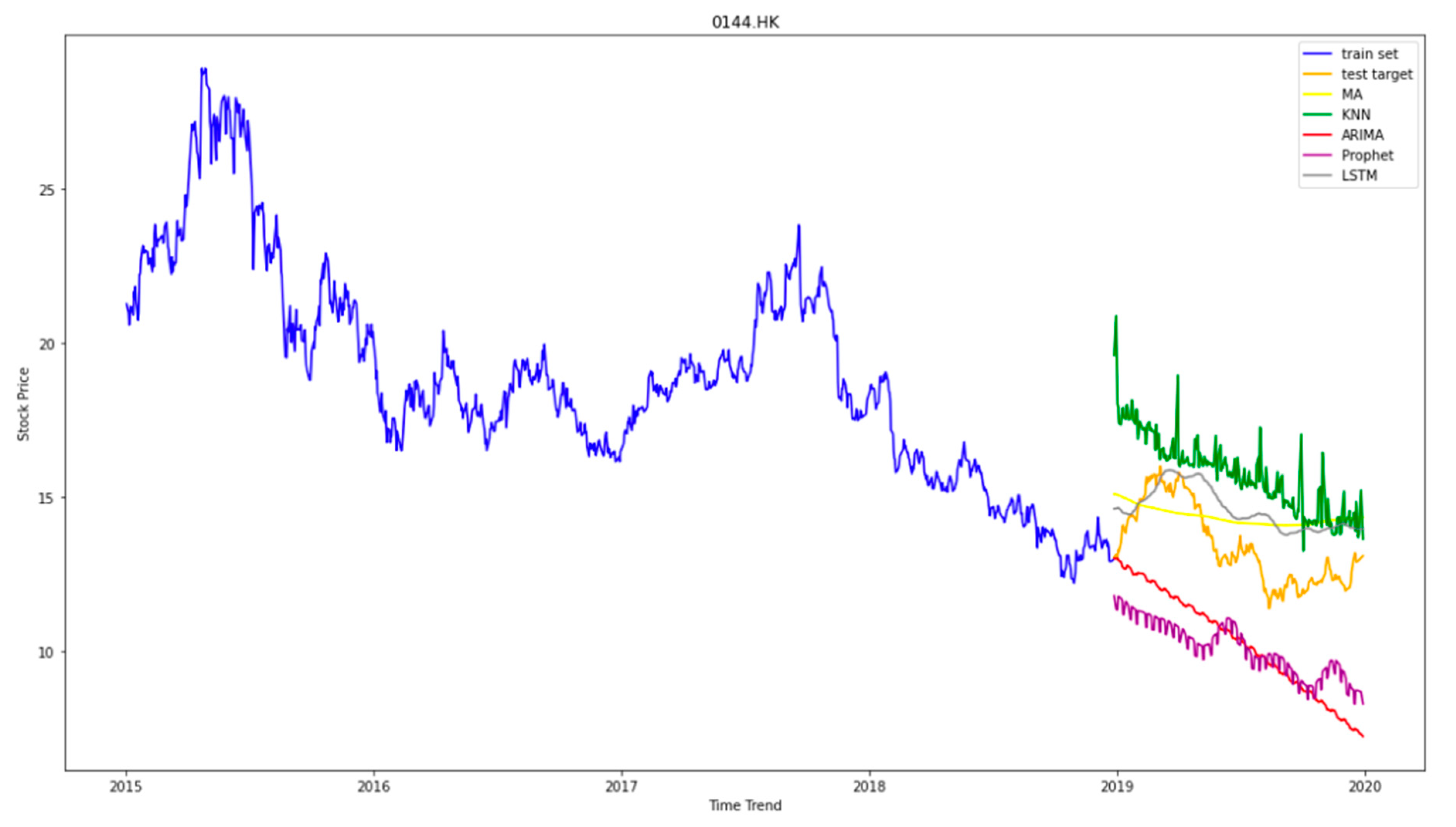 Computation 08 00070 g006