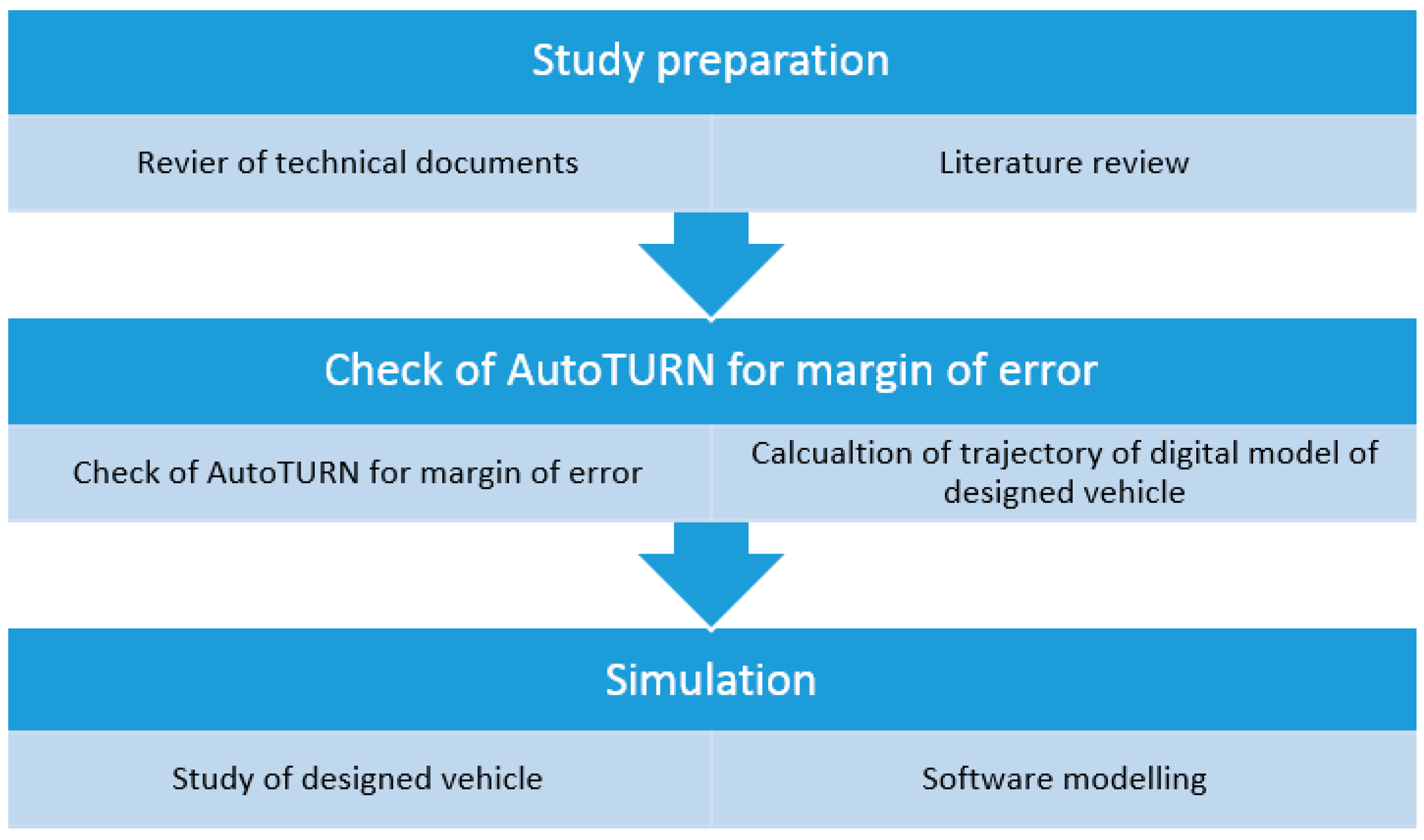 autoturn software cost autoturn software cost
