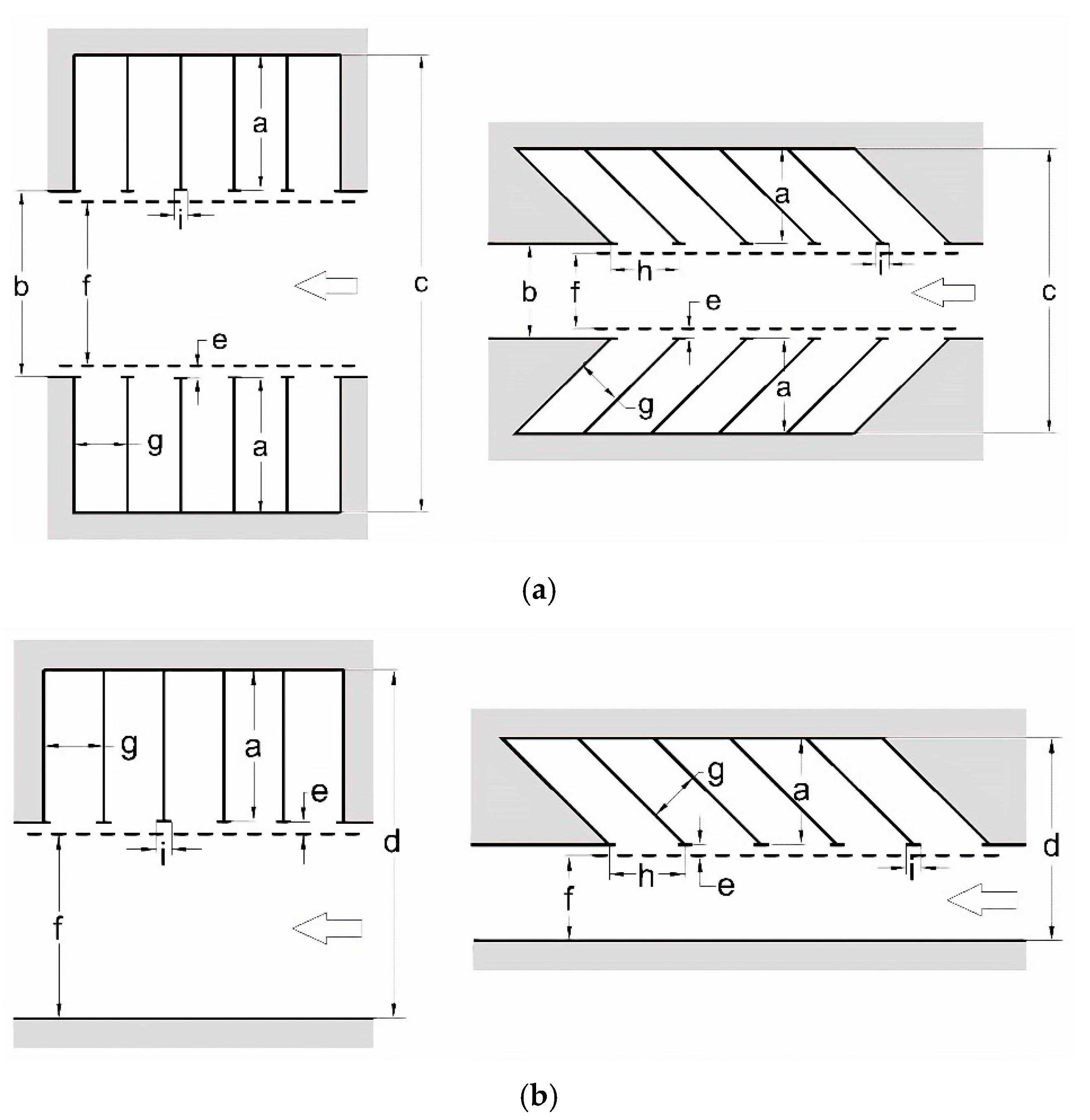 Angle Parking Dimensions