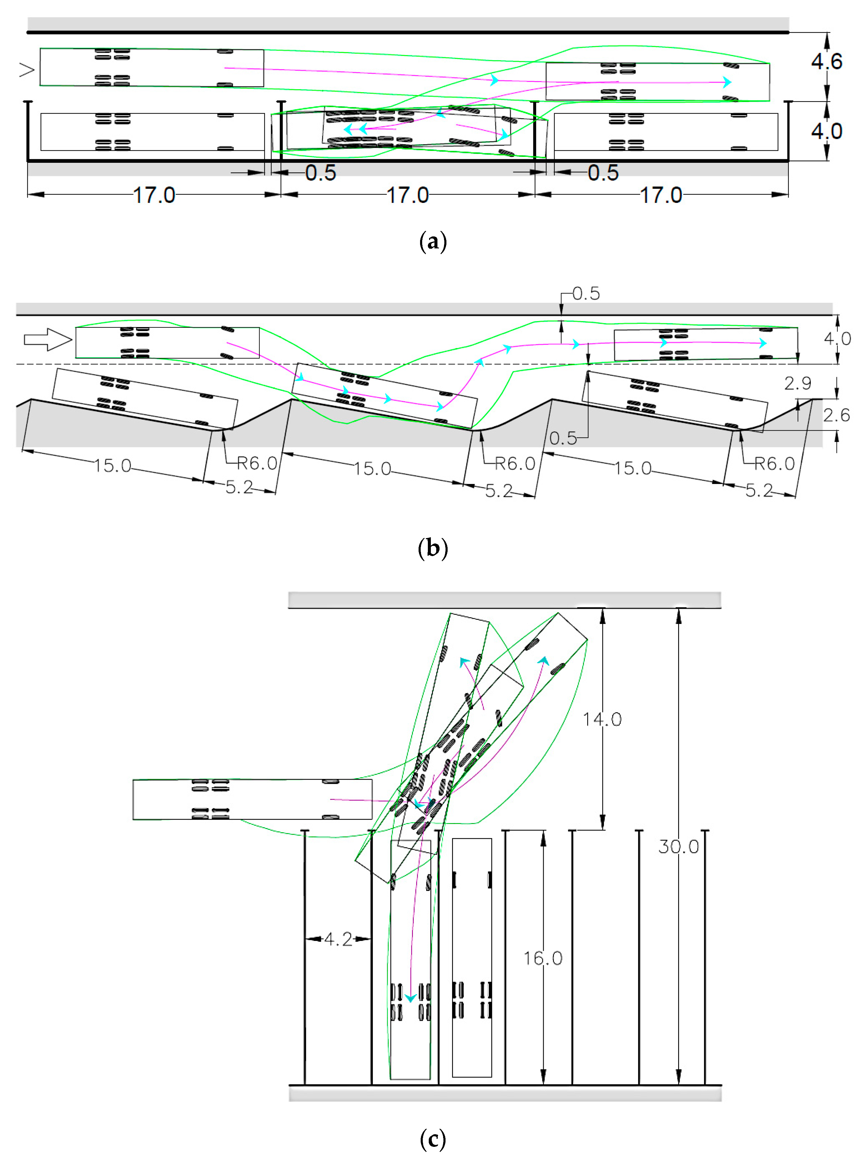 autoturn equivalent