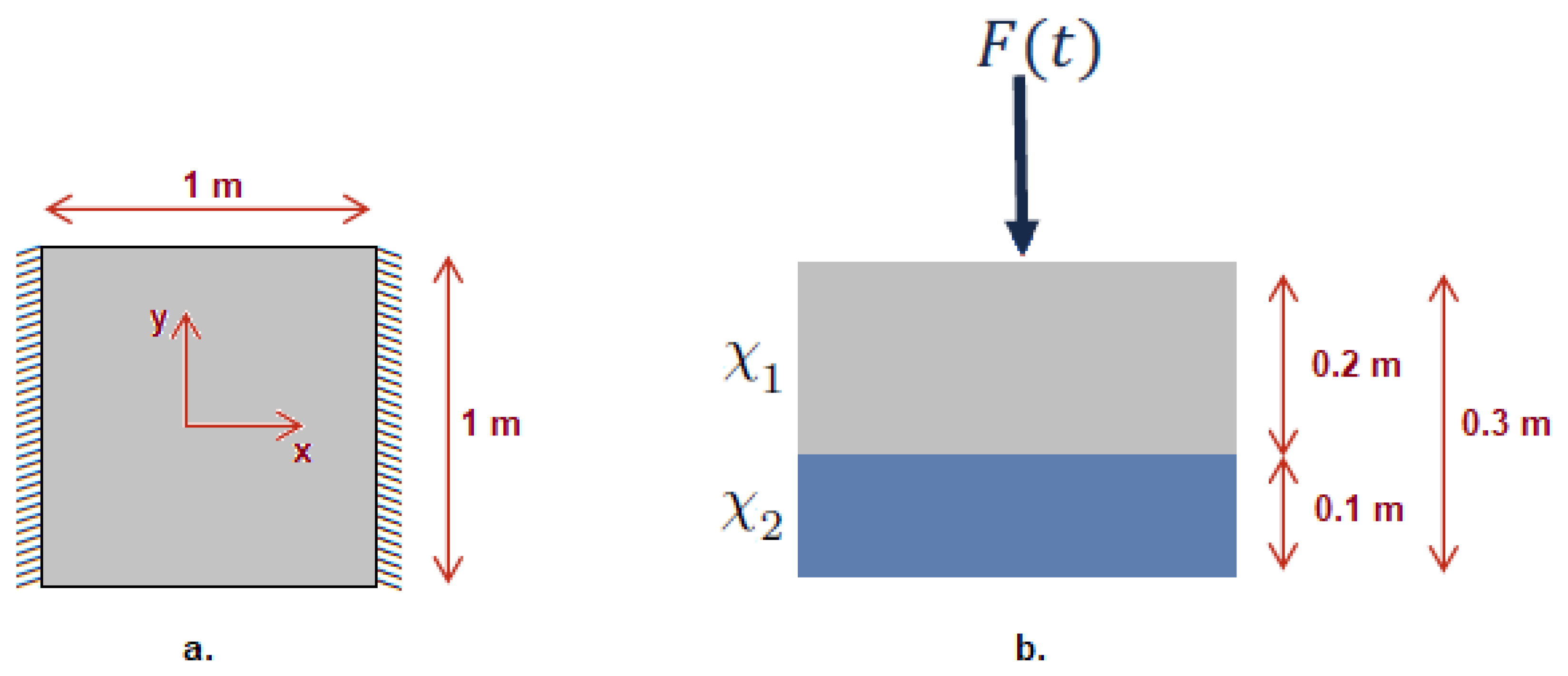 Computation 08 00078 g001 Computation 08 00078 g001