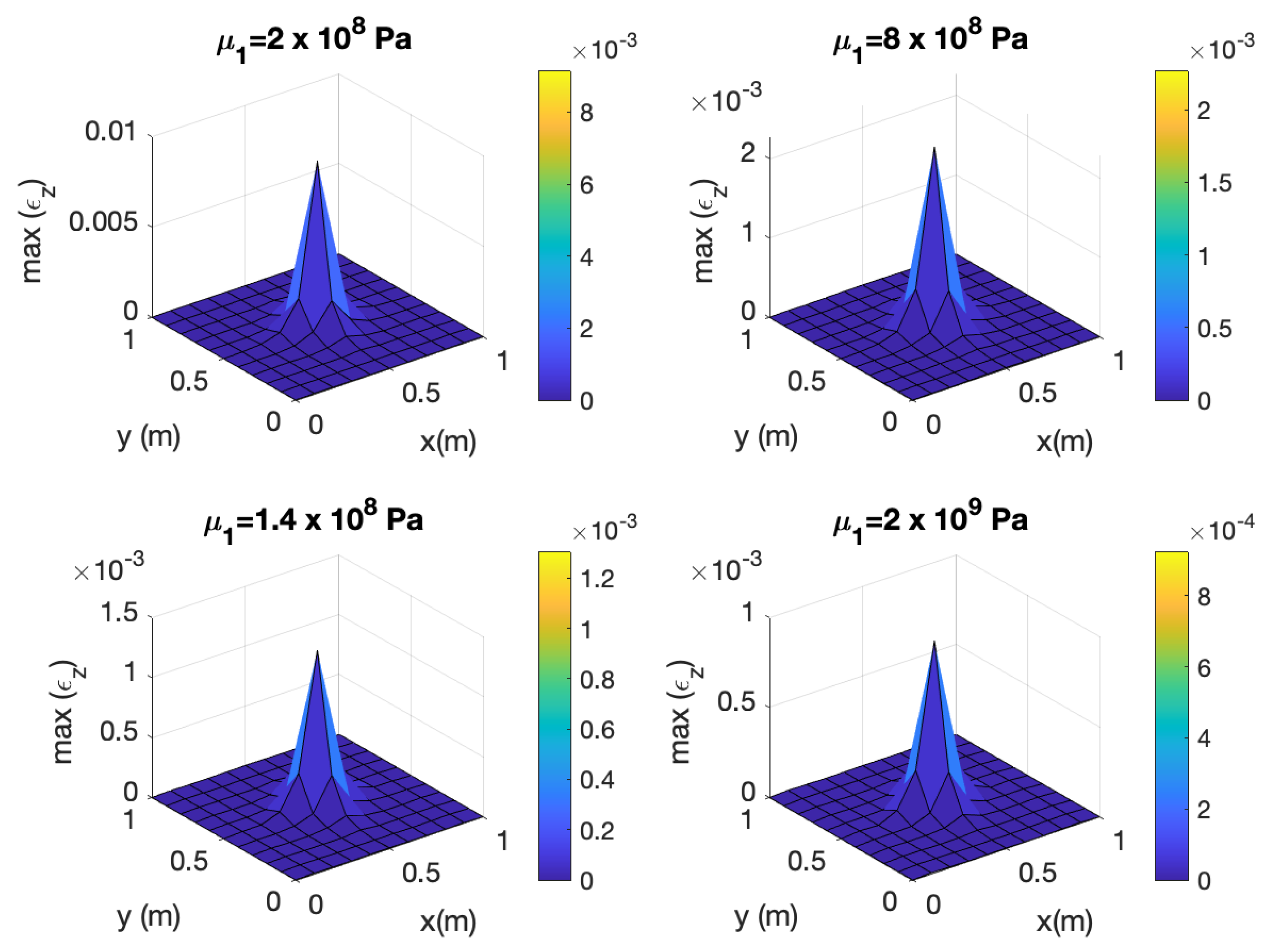 Computation 08 00078 g004 Computation 08 00078 g004