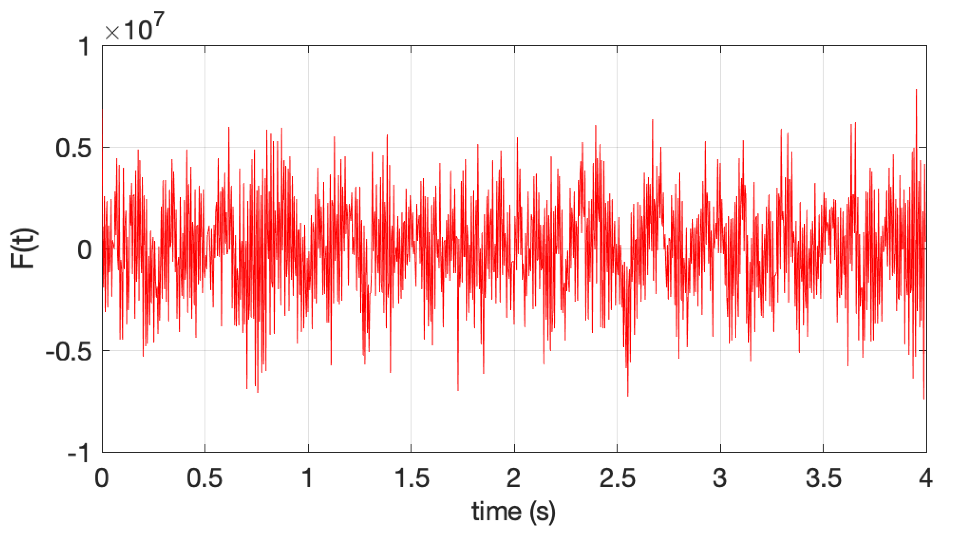 Computation 08 00078 g009 Computation 08 00078 g009