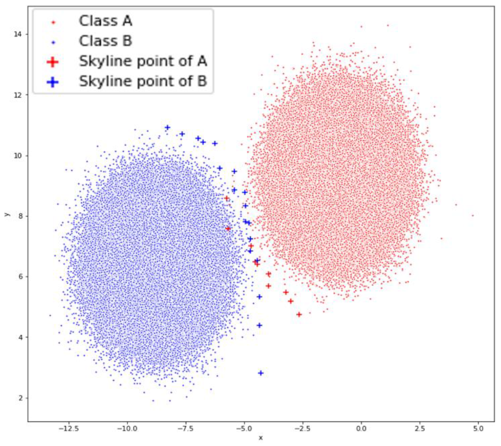 Computation 08 00080 g009