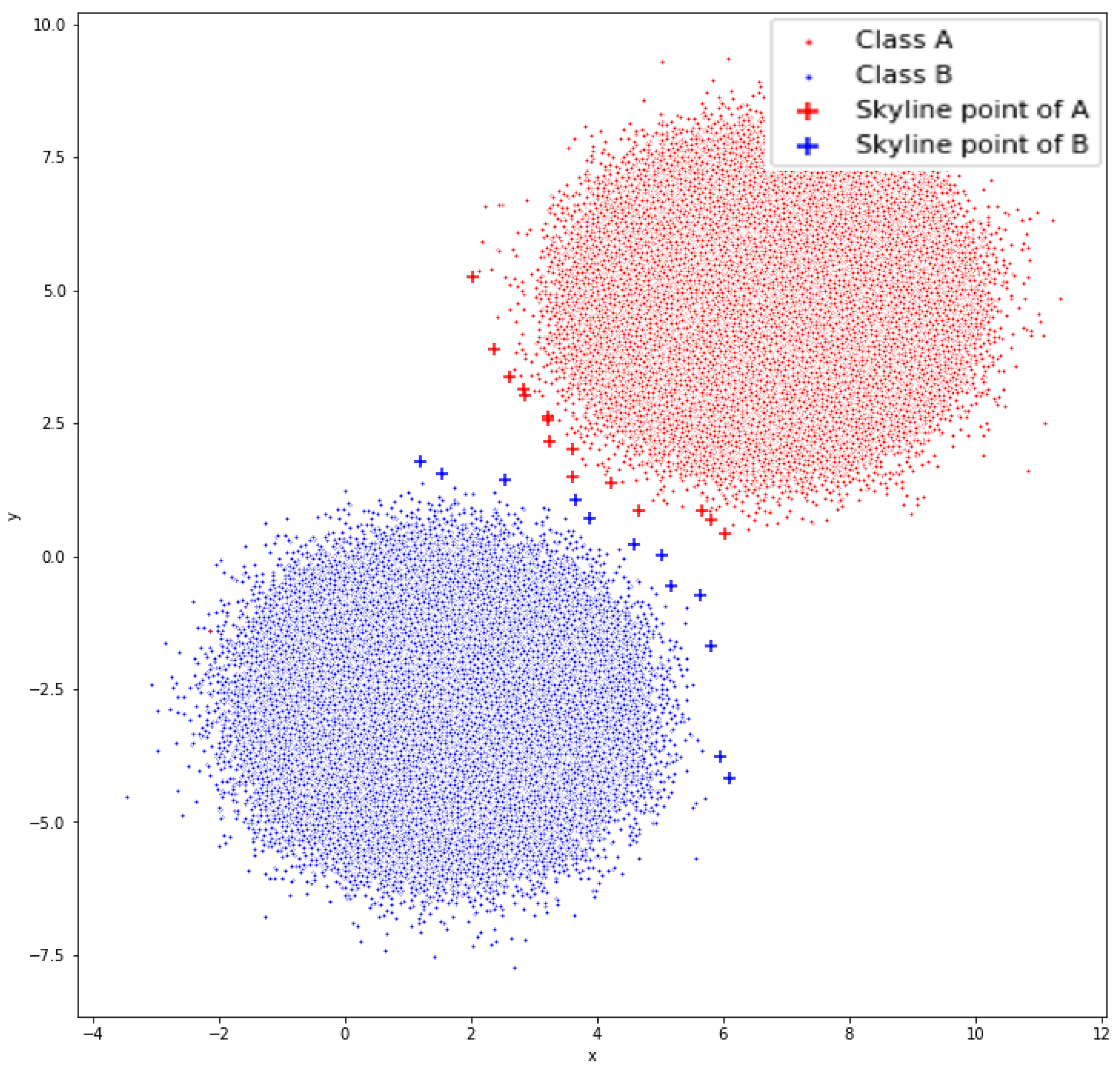 Computation 08 00080 g011