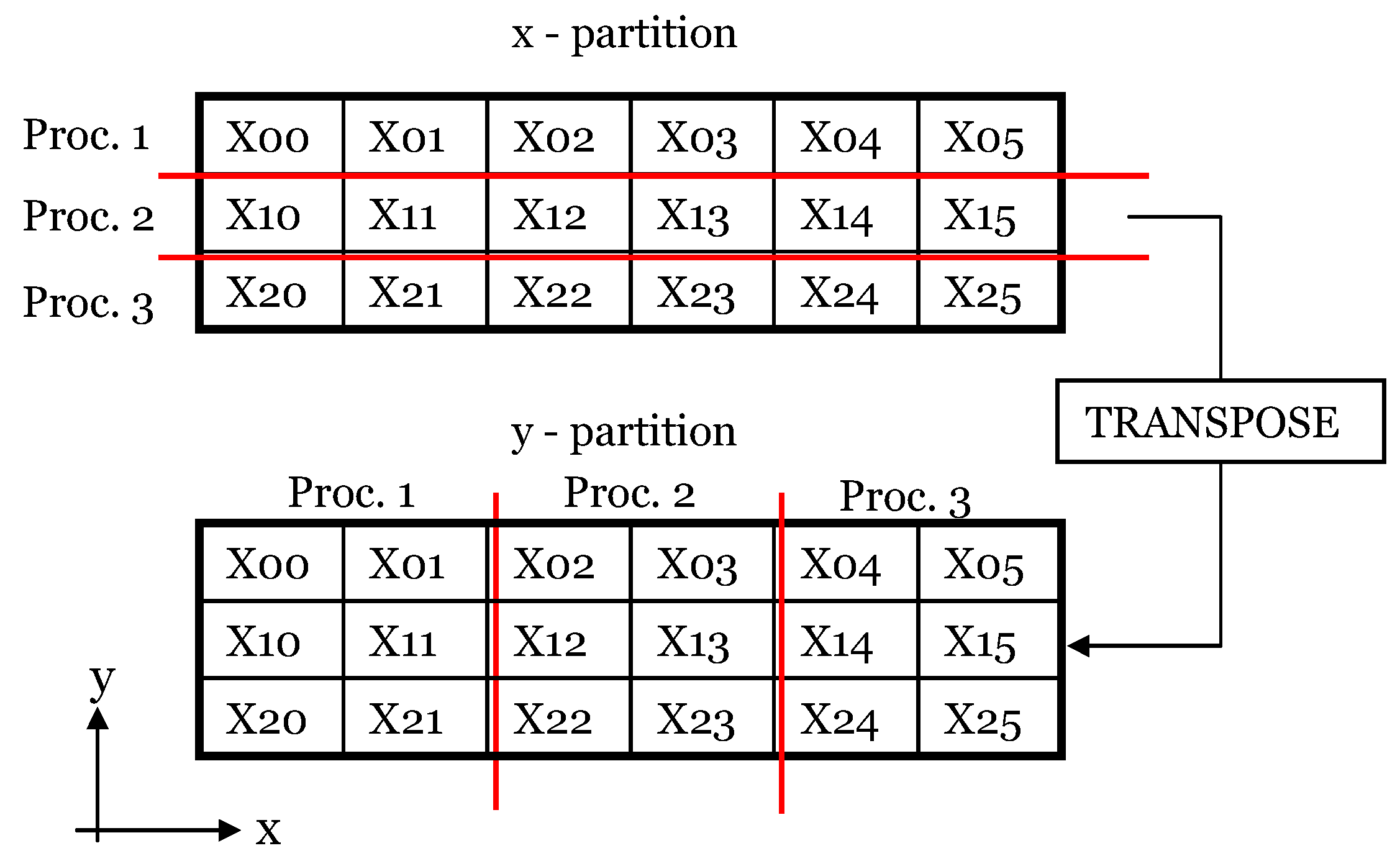 Computation 08 00084 g001