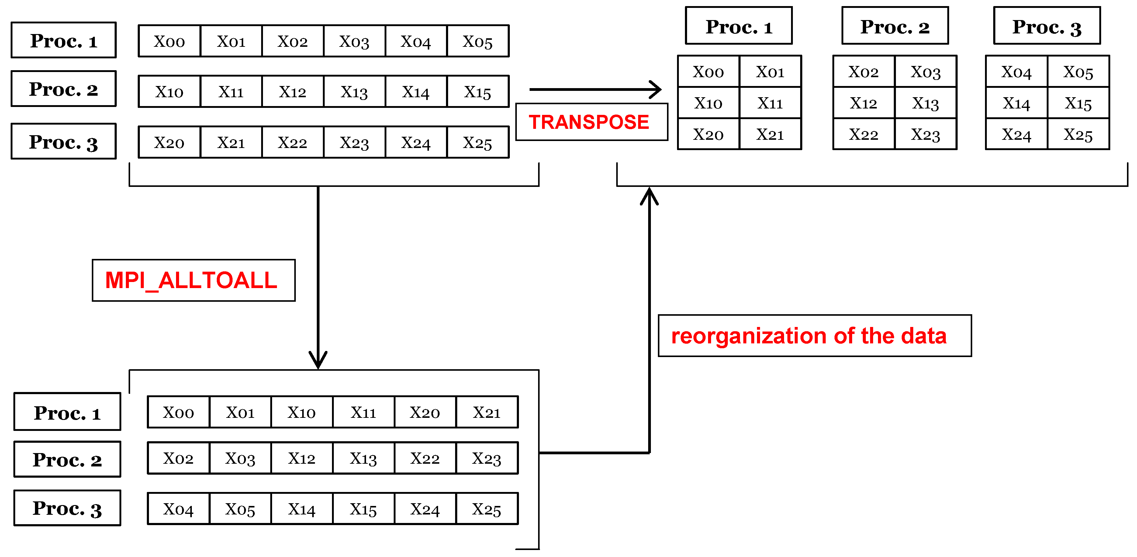 Computation 08 00084 g002