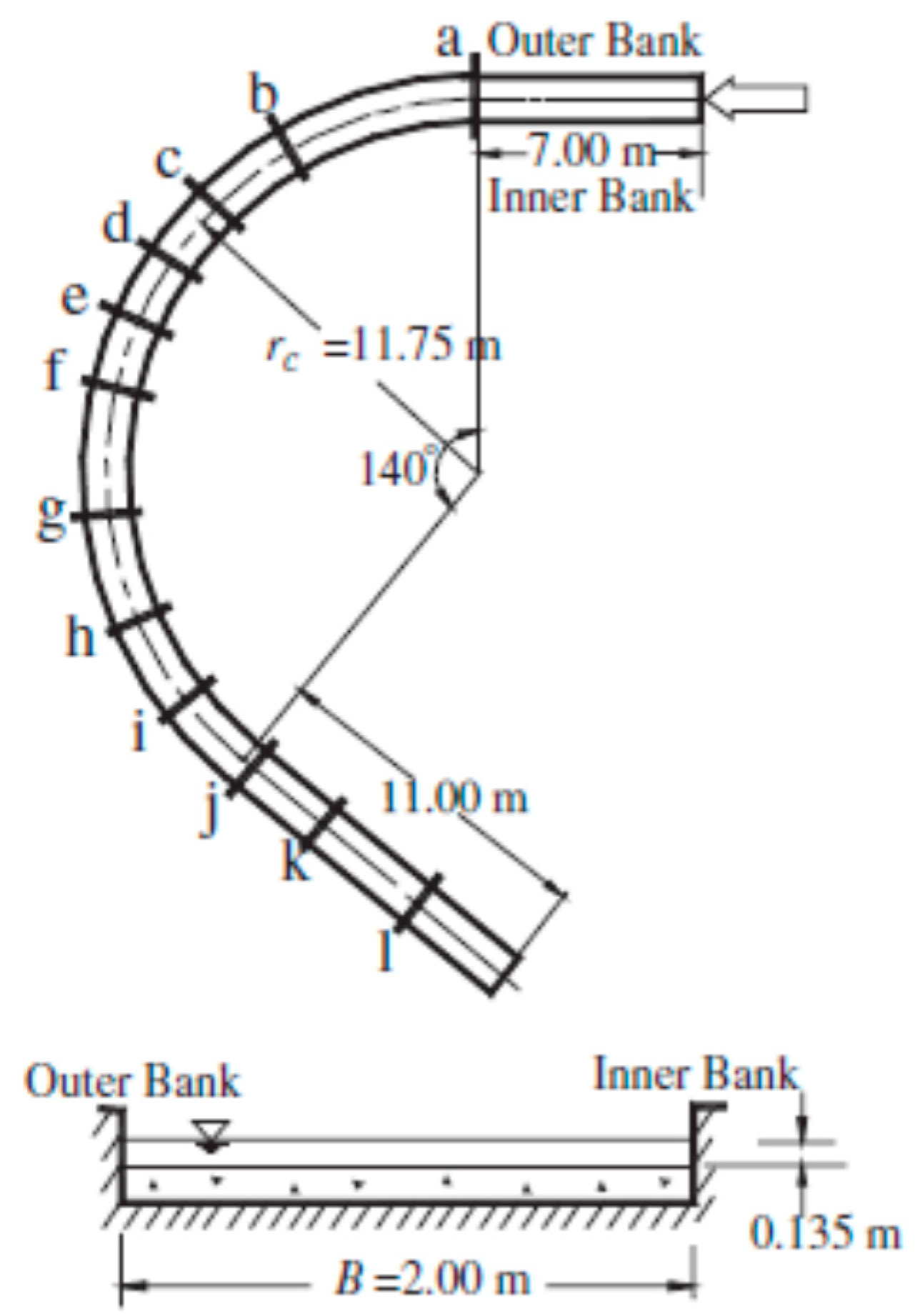 Computation 08 00084 g003