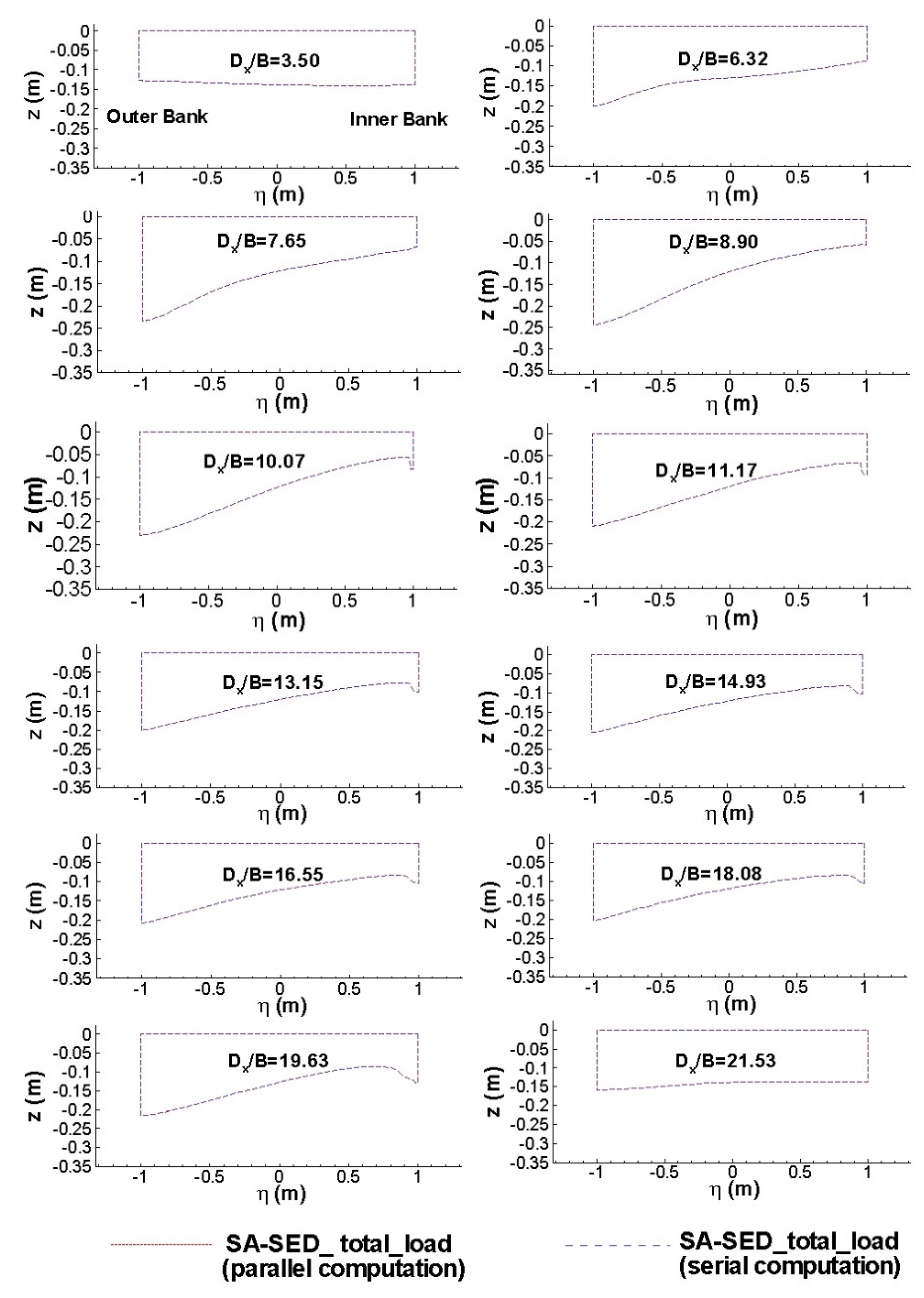 Computation 08 00084 g004