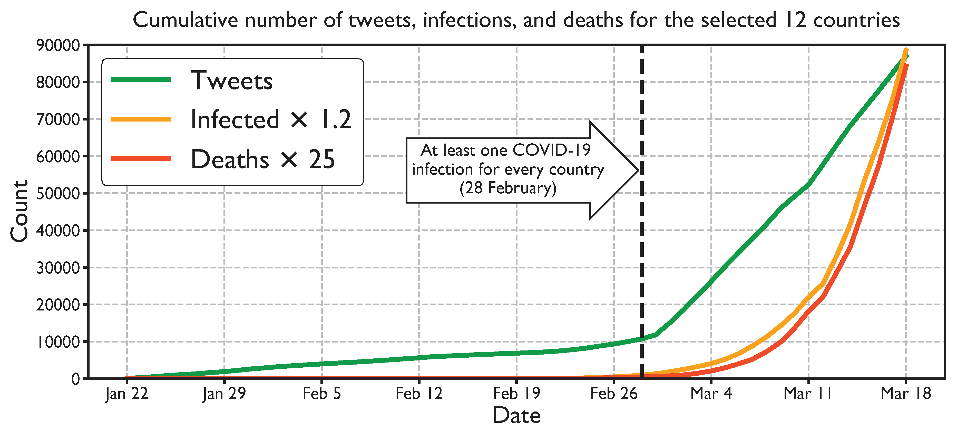 Computation 08 00085 g002