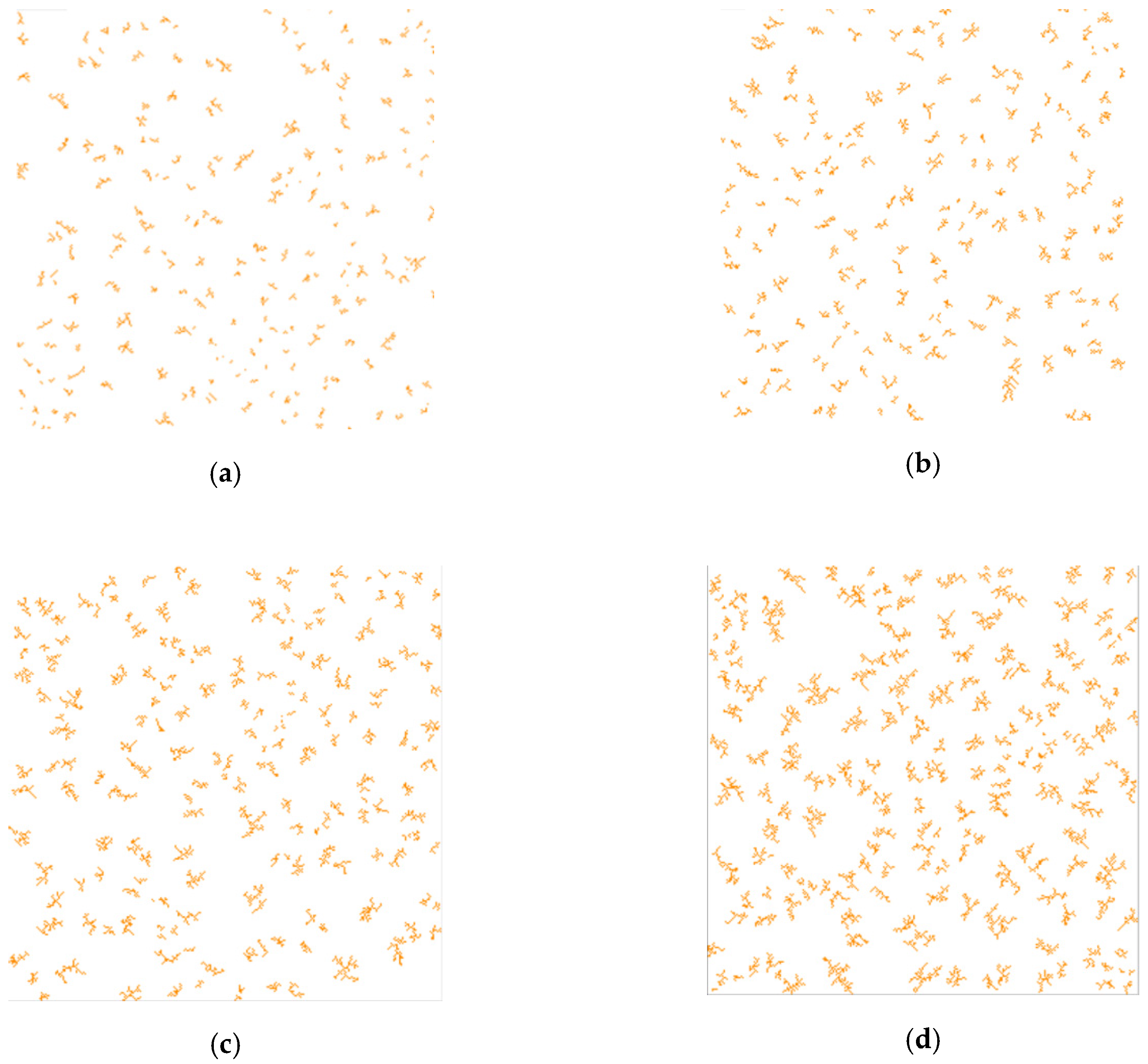 Computation 08 00087 g009