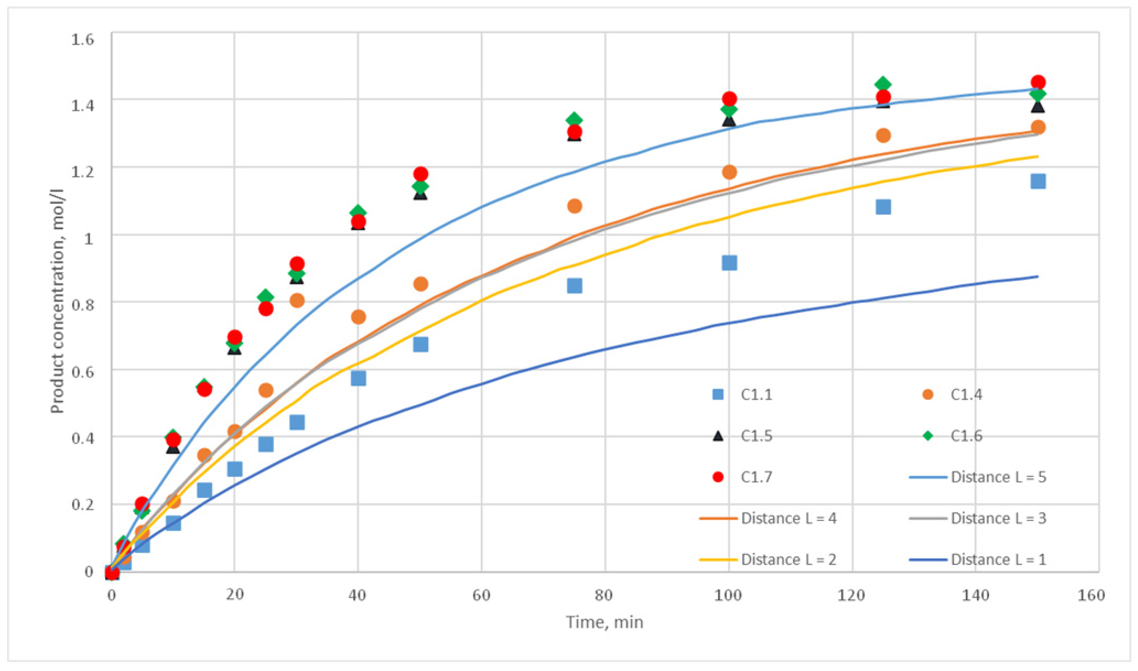 Computation 08 00087 g014