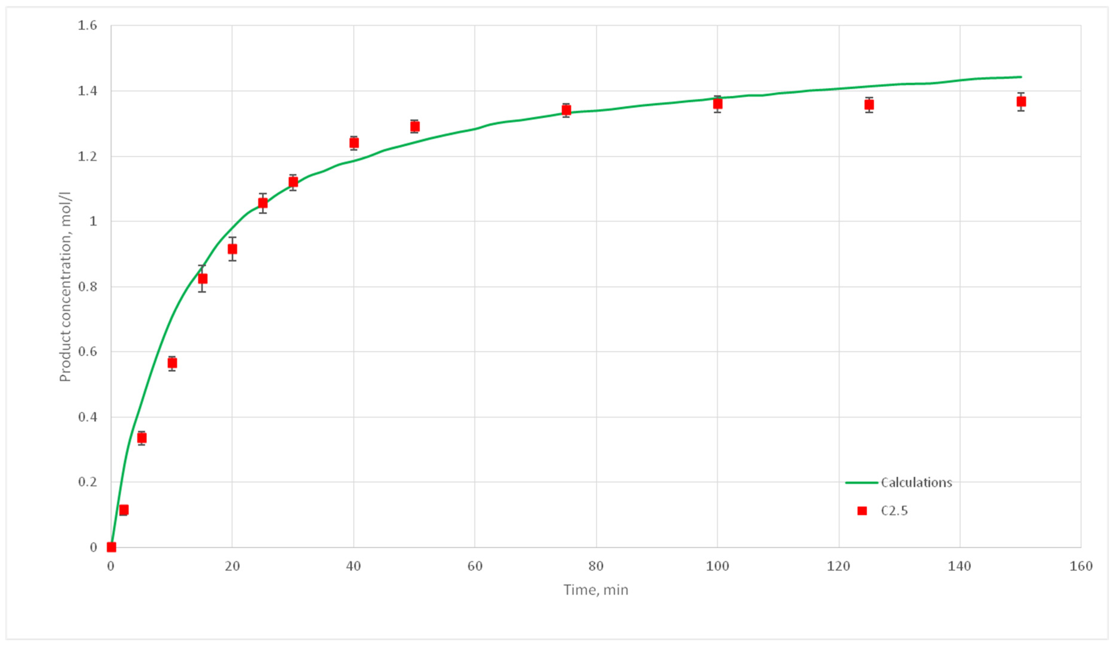 Computation 08 00087 g019