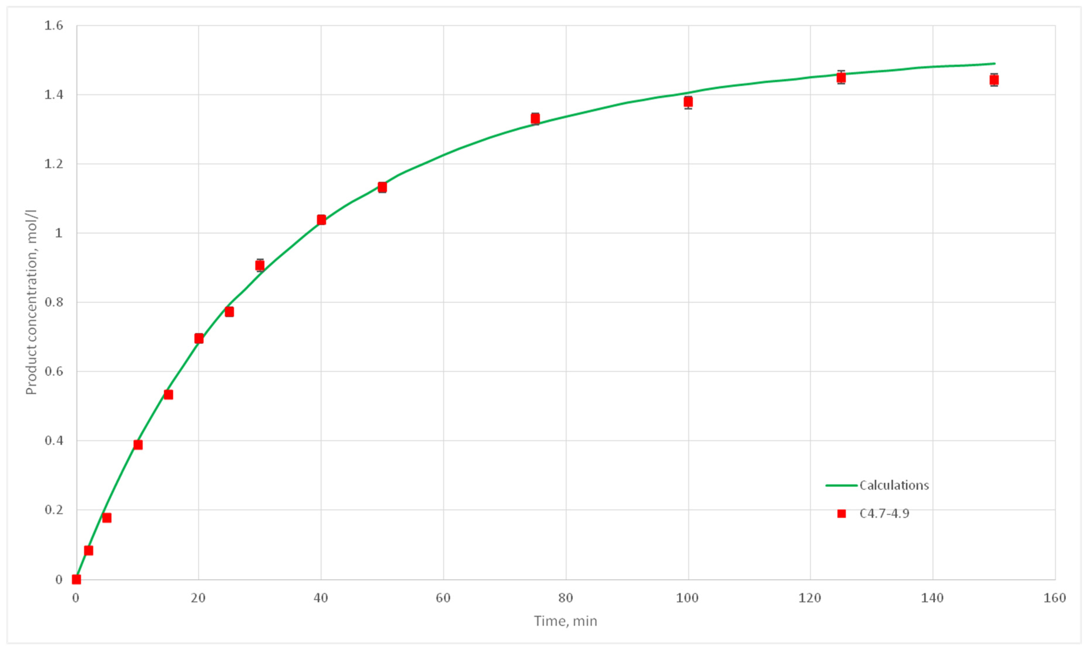 Computation 08 00087 g025