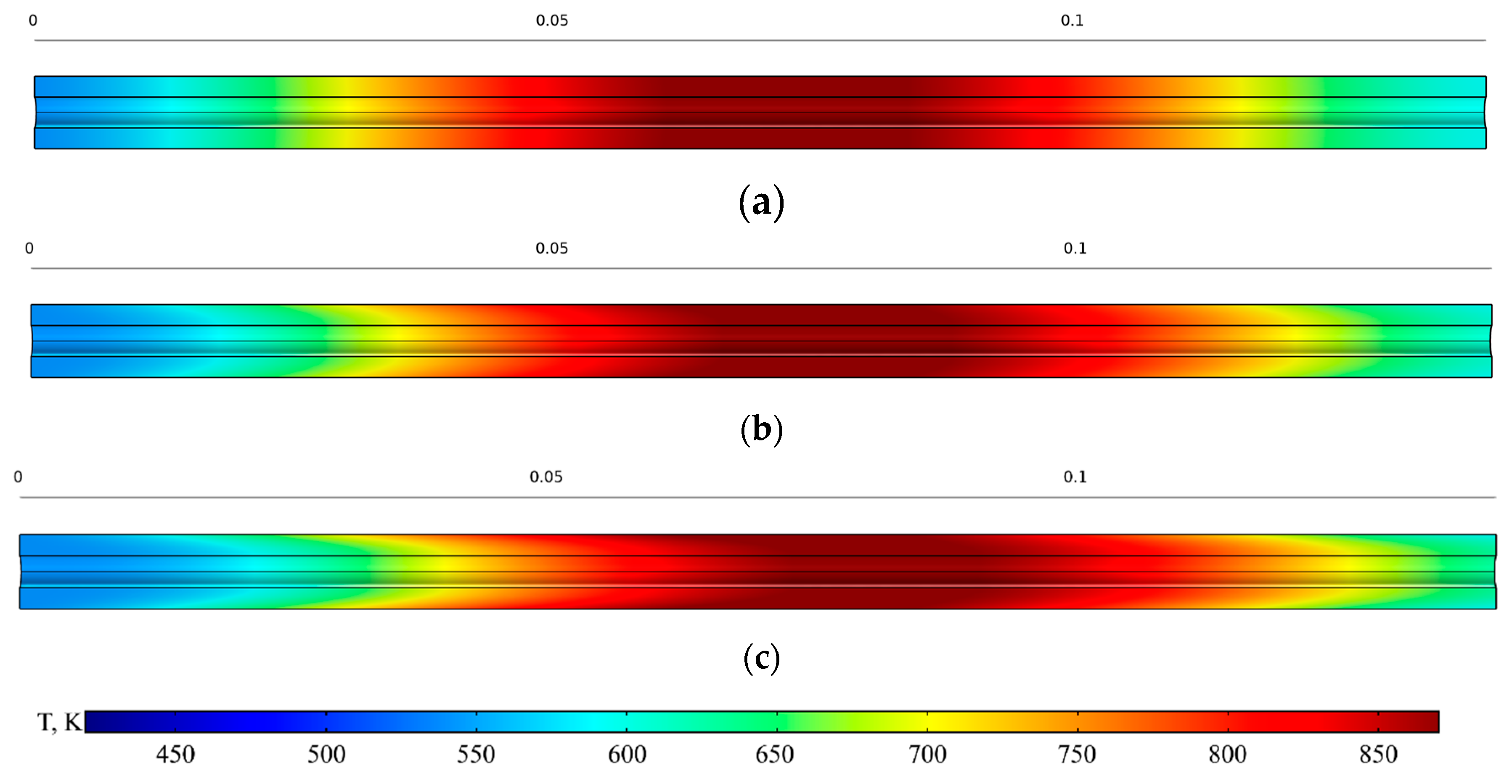 Computation 08 00089 g007 550