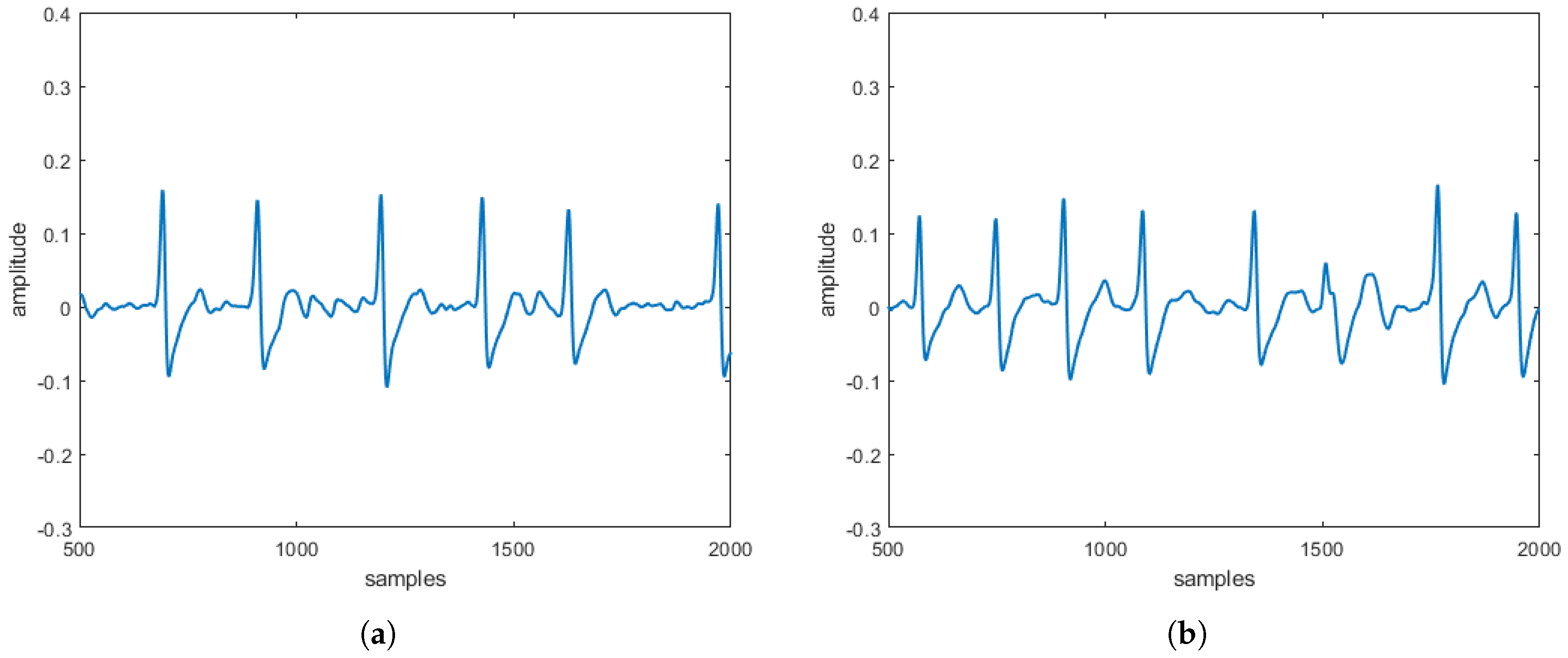 Computation 08 00092 g006