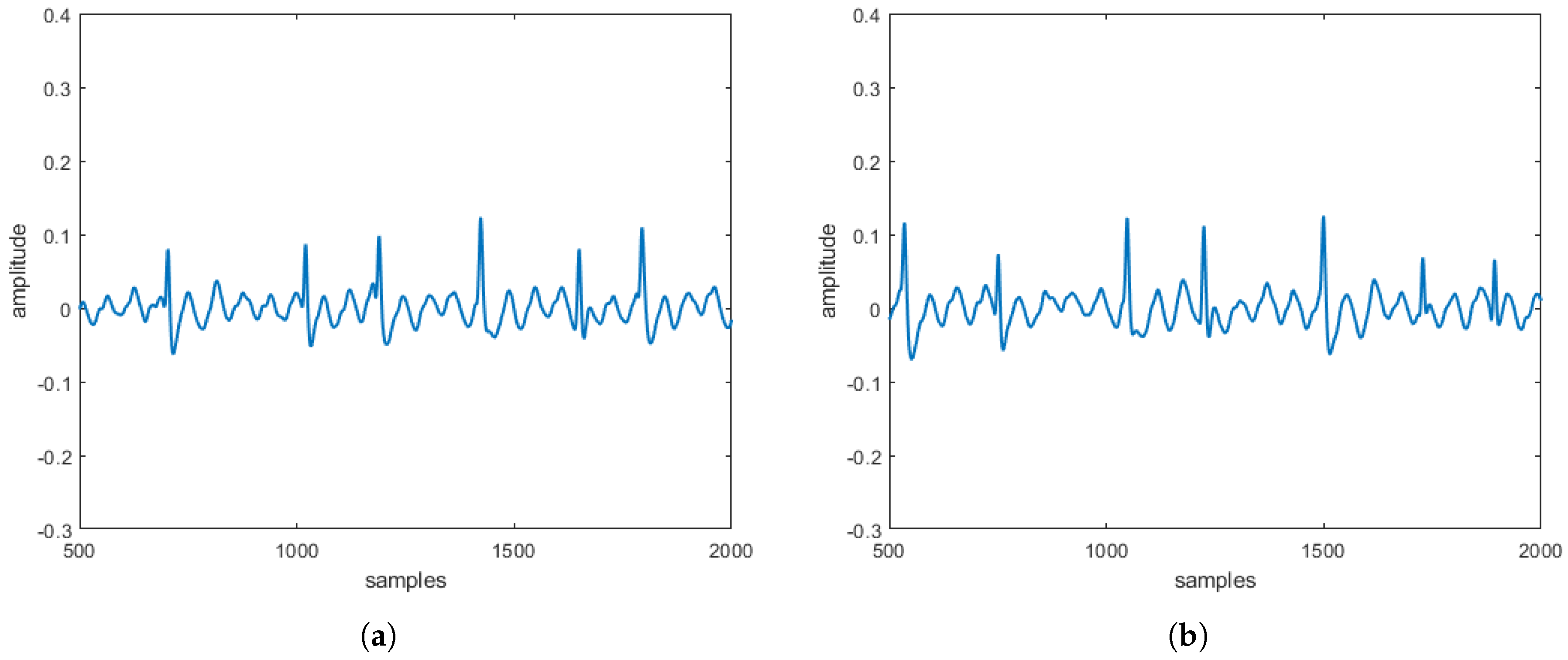 Computation 08 00092 g007