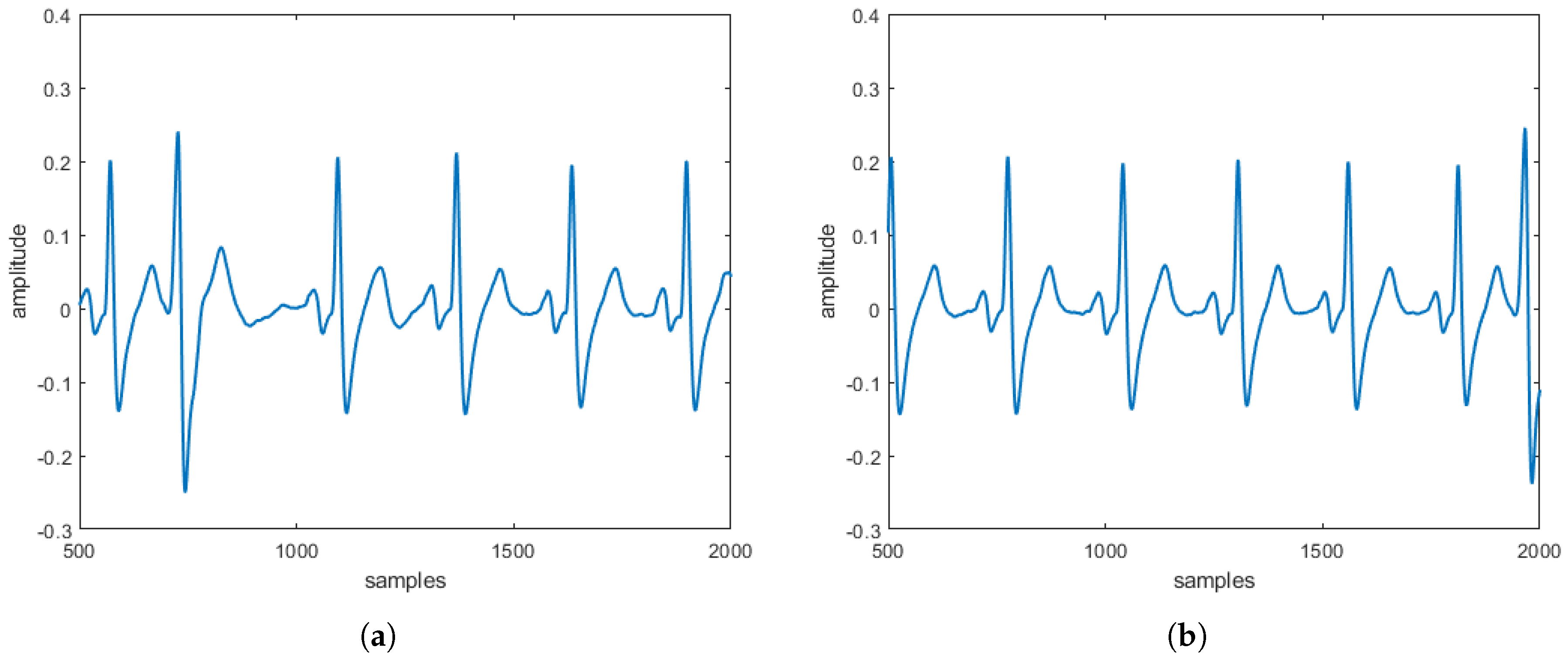 Computation 08 00092 g008