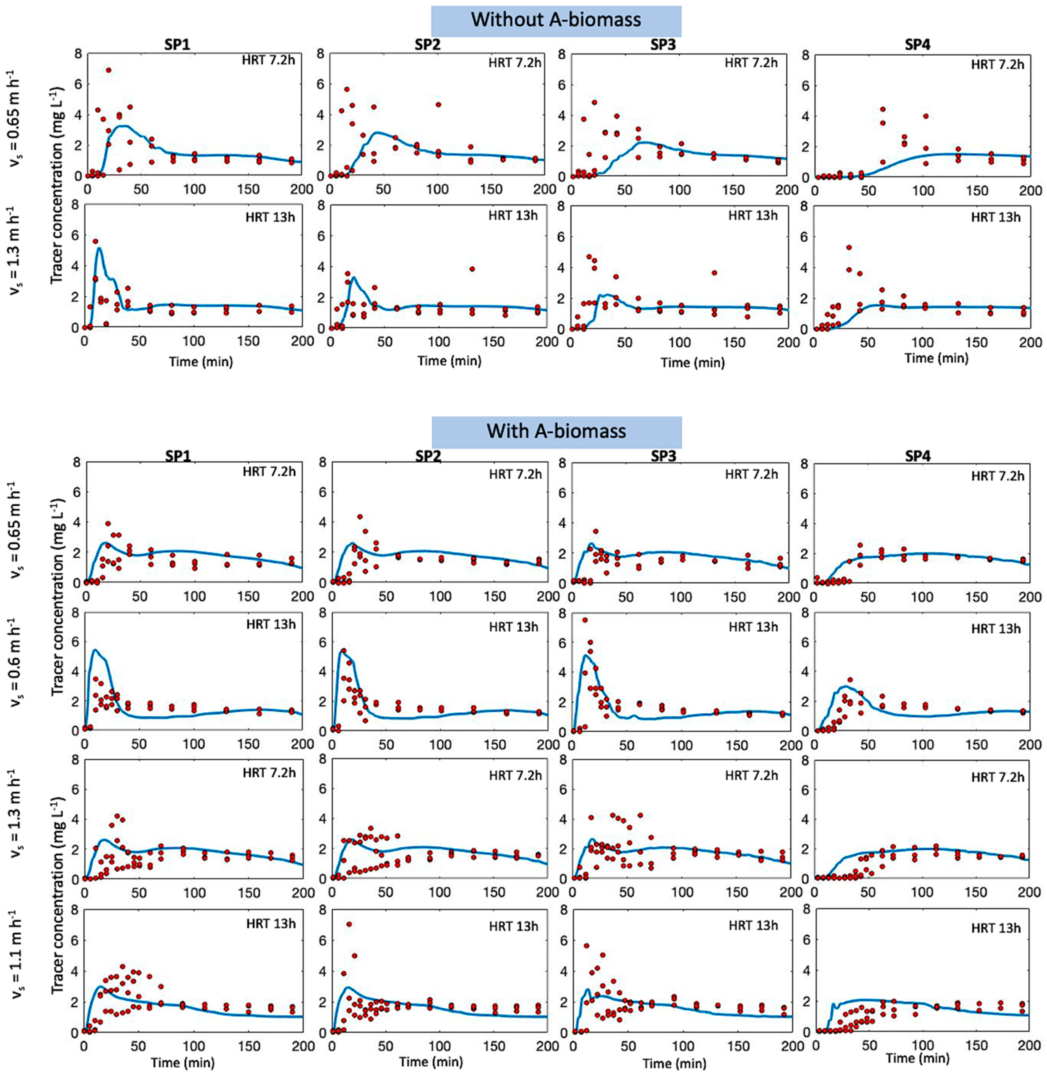 Computation 08 00094 g003 Computation 08 00094 g003
