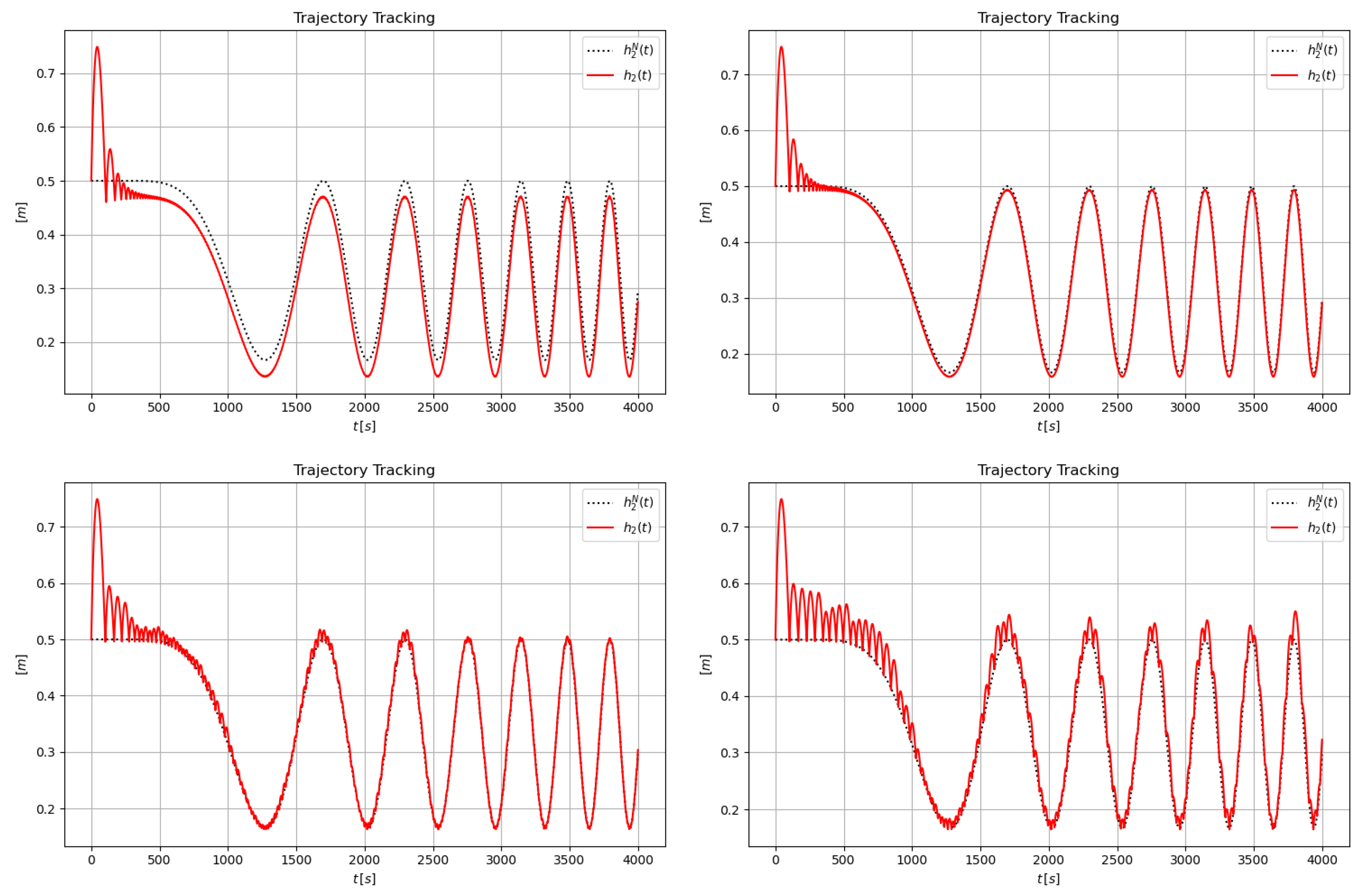 Computation 08 00096 g002 Computation 08 00096 g002