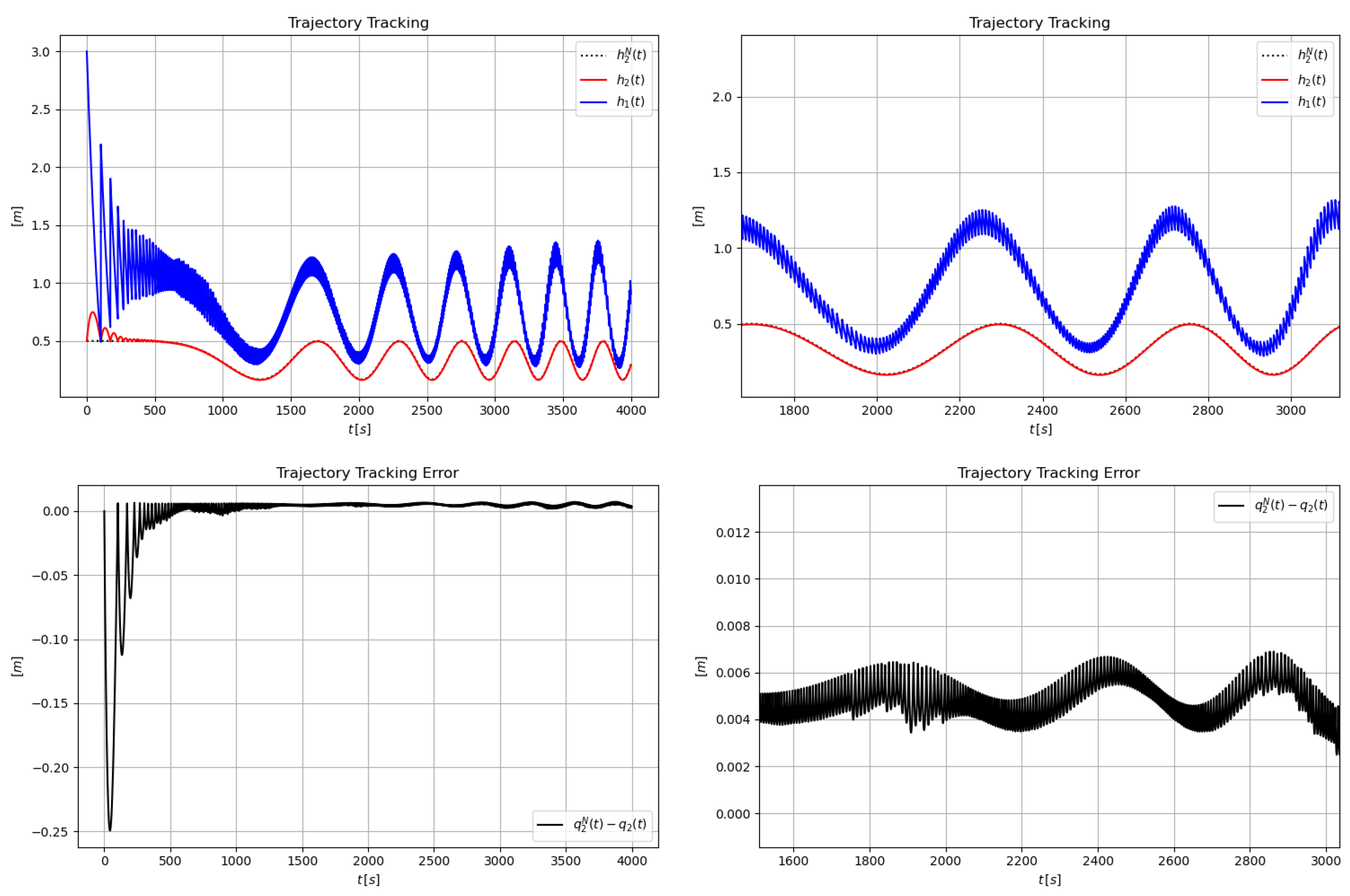 Computation 08 00096 g003 Computation 08 00096 g003