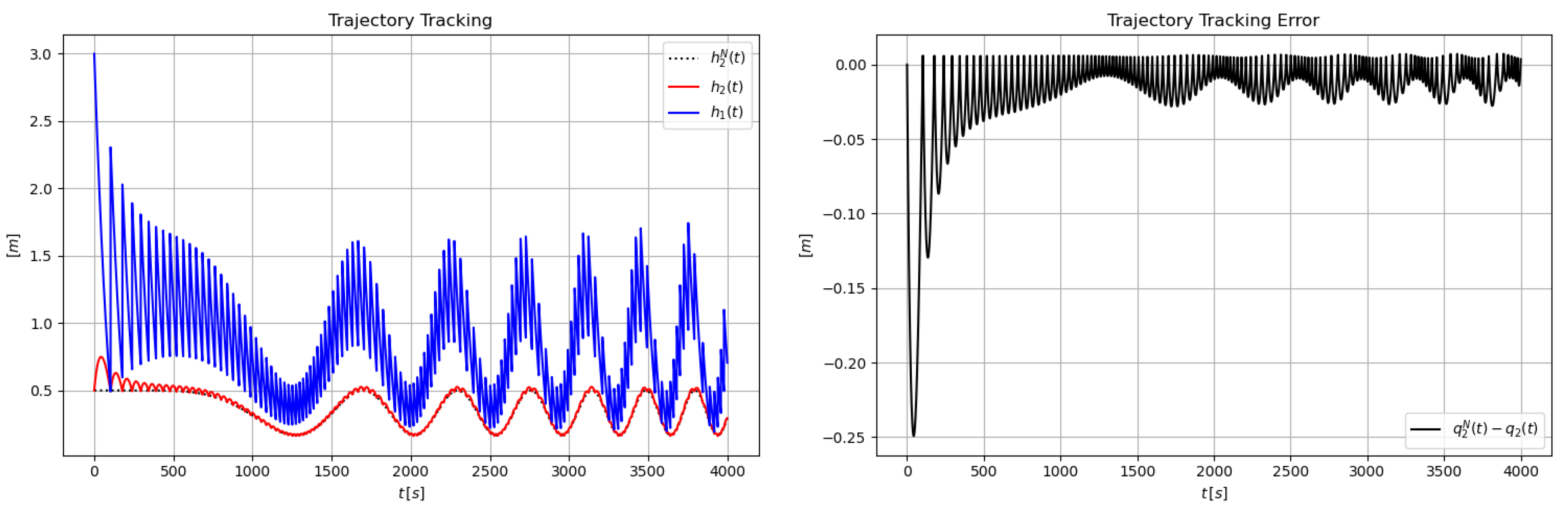 Computation 08 00096 g005 Computation 08 00096 g005