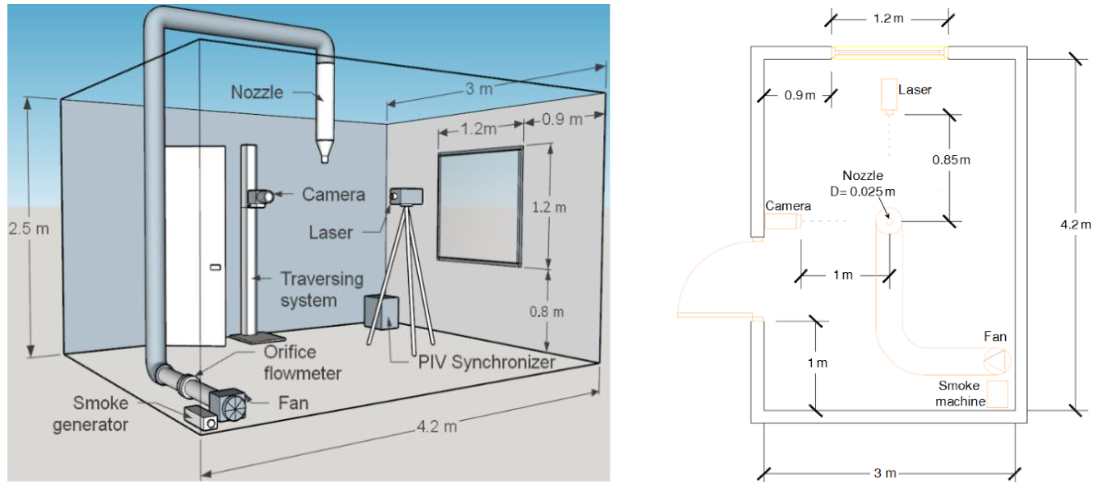 Computation 08 00100 g001 Computation 08 00100 g001