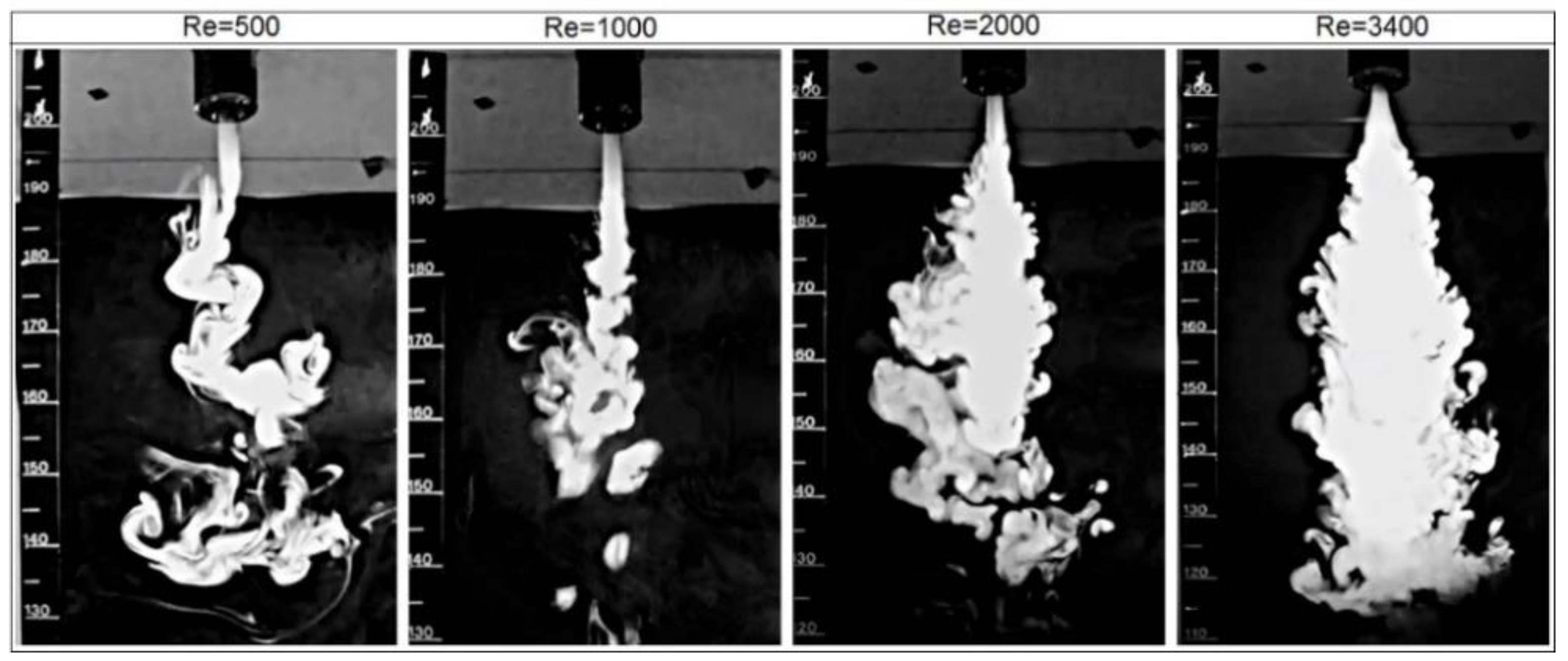 Computation 08 00100 g002 Computation 08 00100 g002