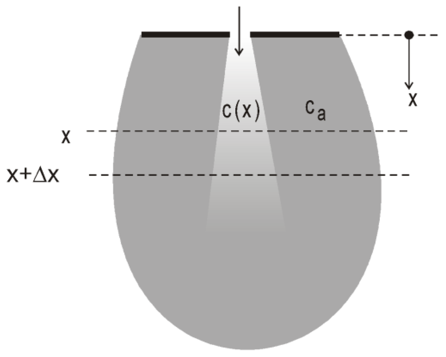 Computation 08 00100 g003 Computation 08 00100 g003