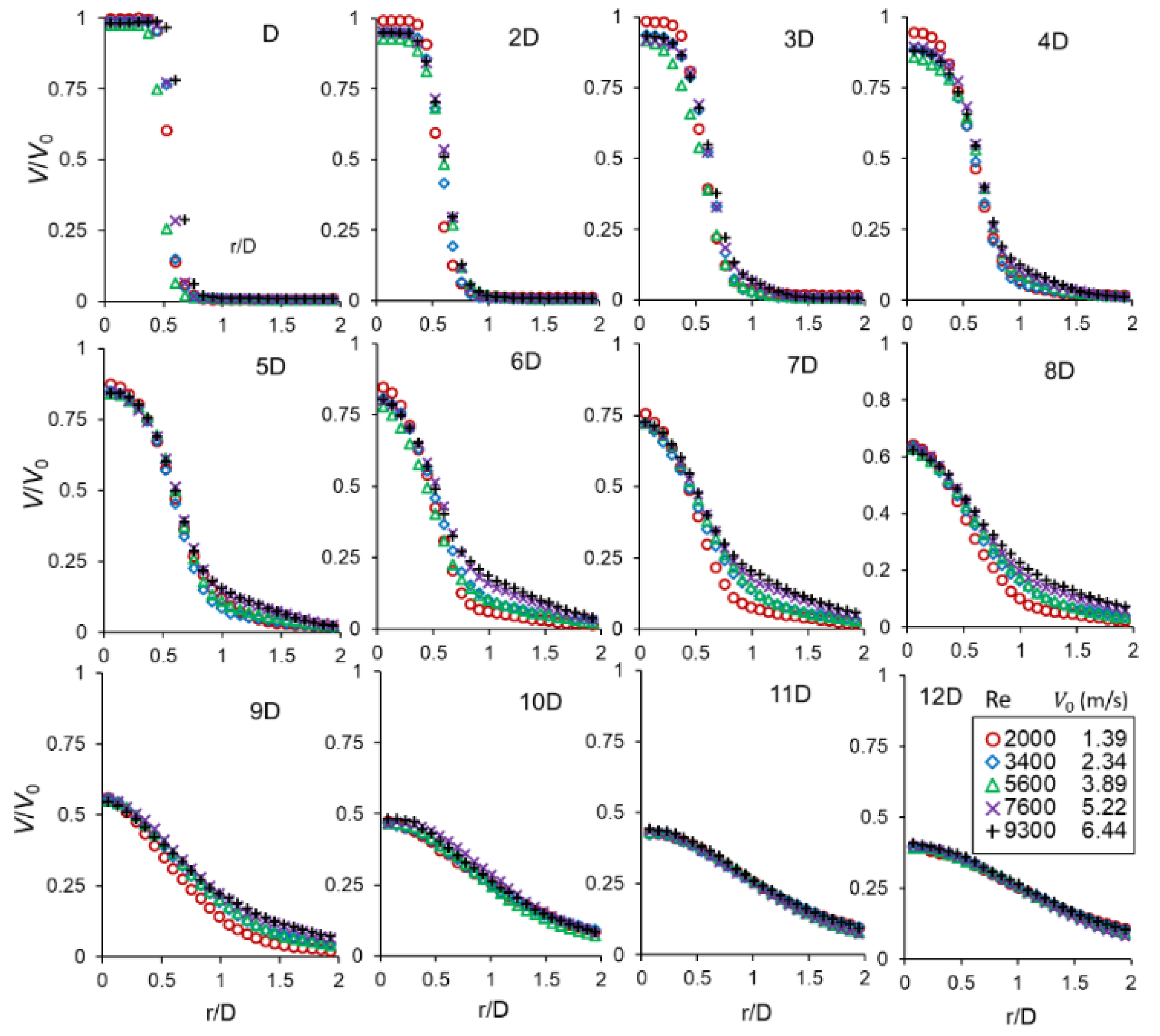 Computation 08 00100 g004 Computation 08 00100 g004