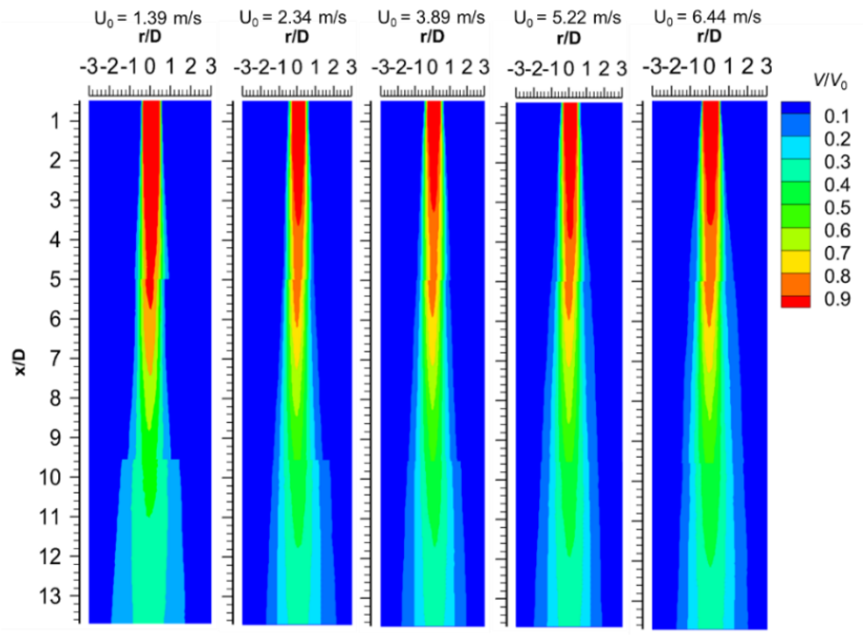 Computation 08 00100 g005 Computation 08 00100 g005