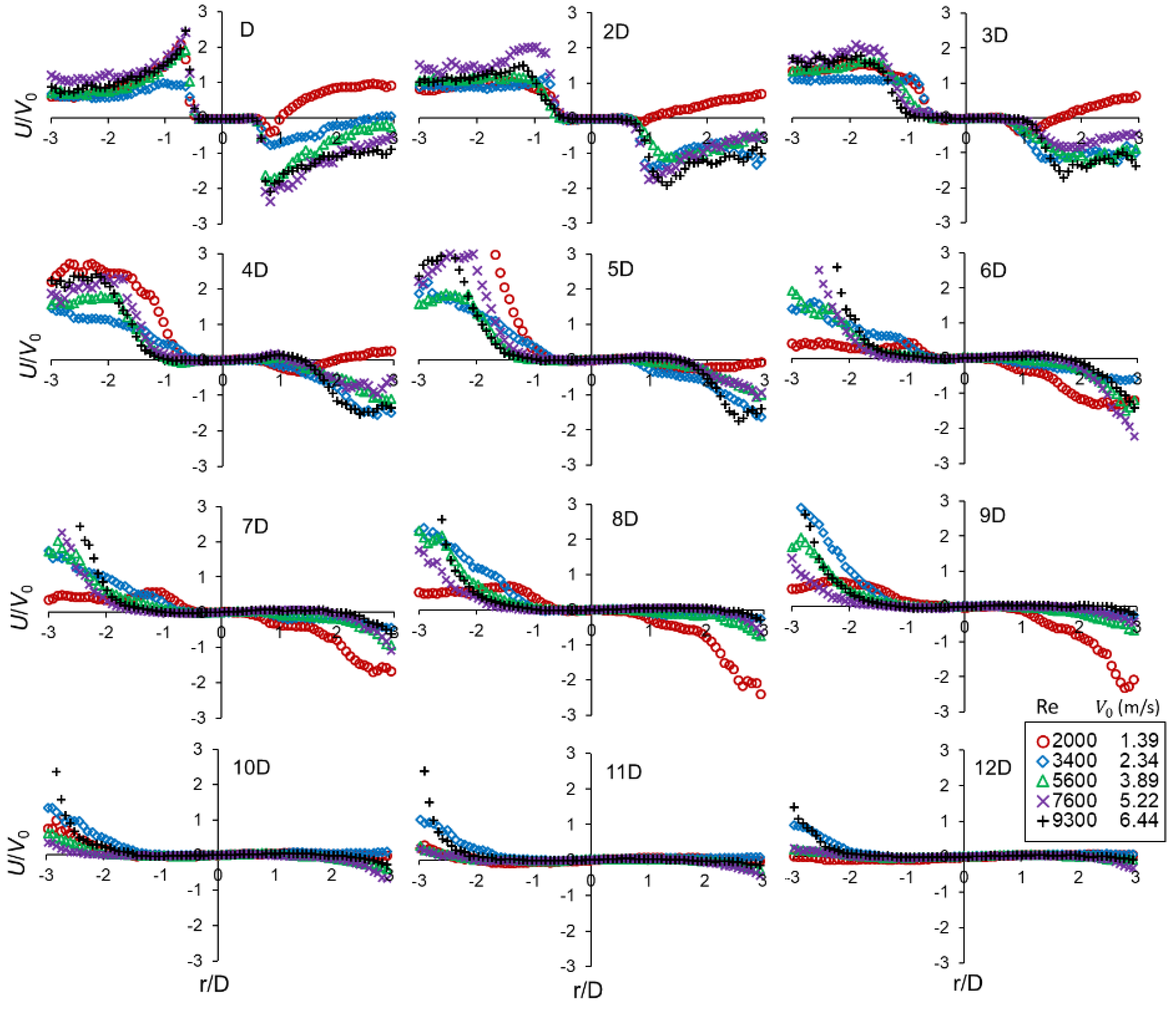 Computation 08 00100 g006 Computation 08 00100 g006