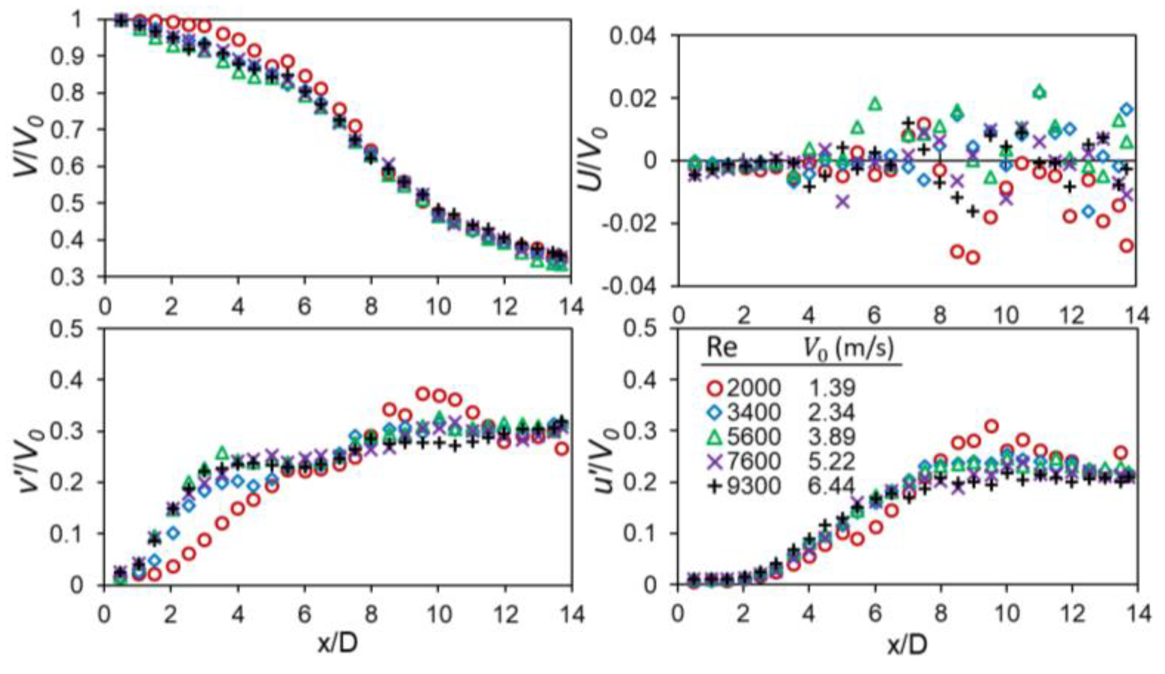 Computation 08 00100 g008 Computation 08 00100 g008