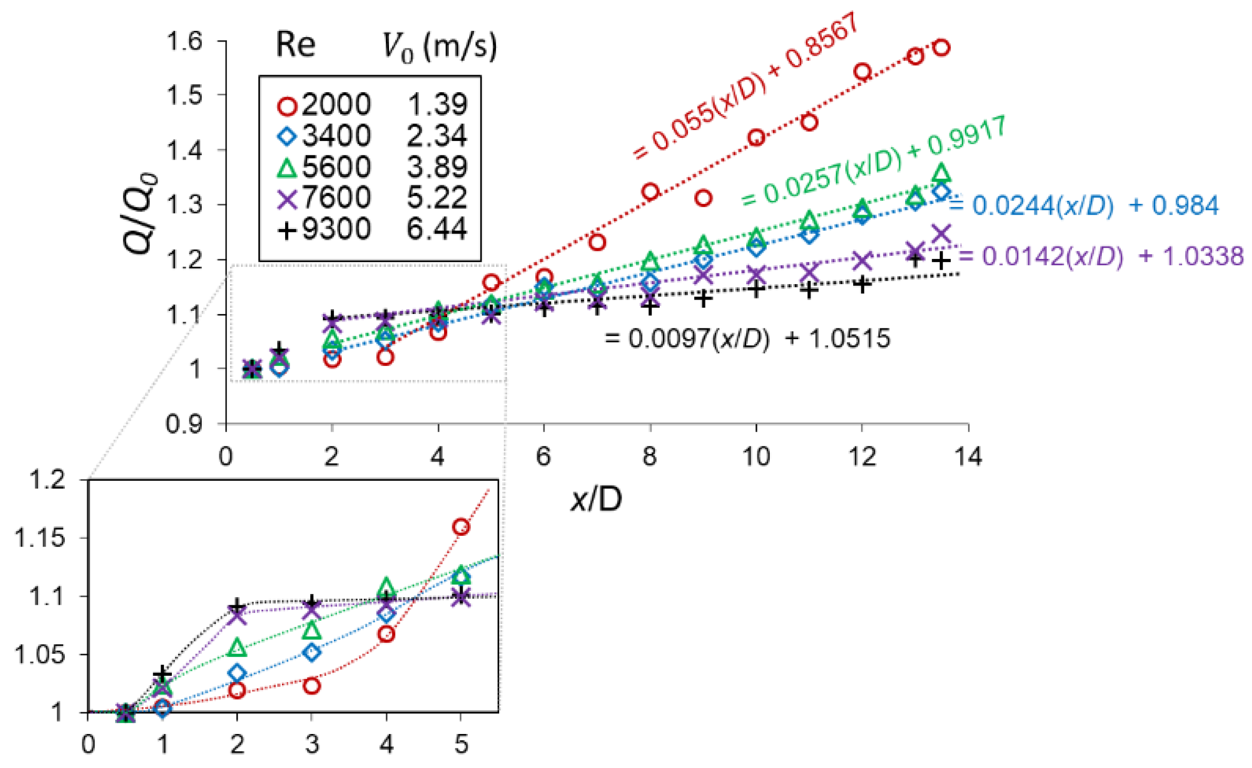 Computation 08 00100 g009 Computation 08 00100 g009