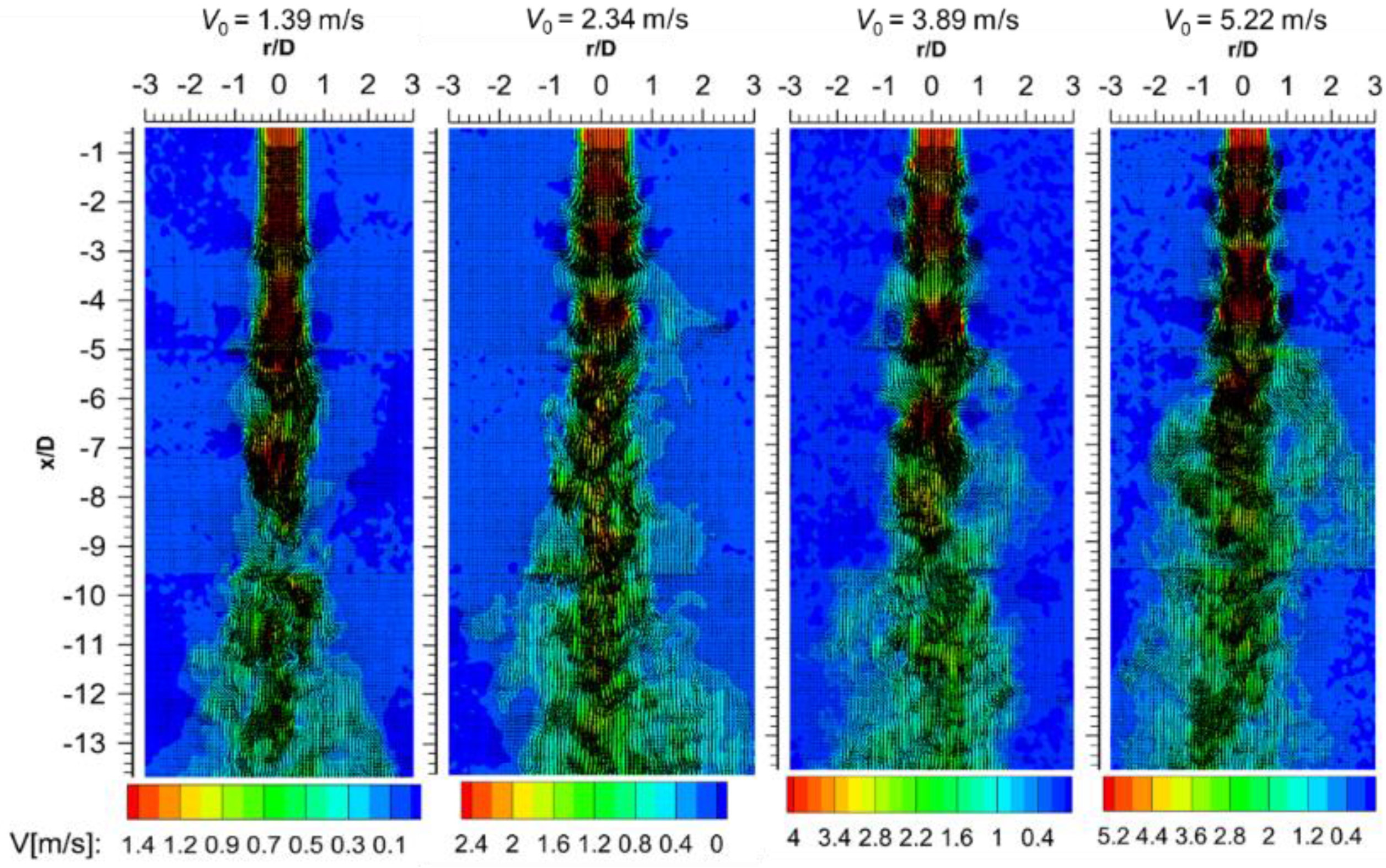 Computation 08 00100 g010 Computation 08 00100 g010