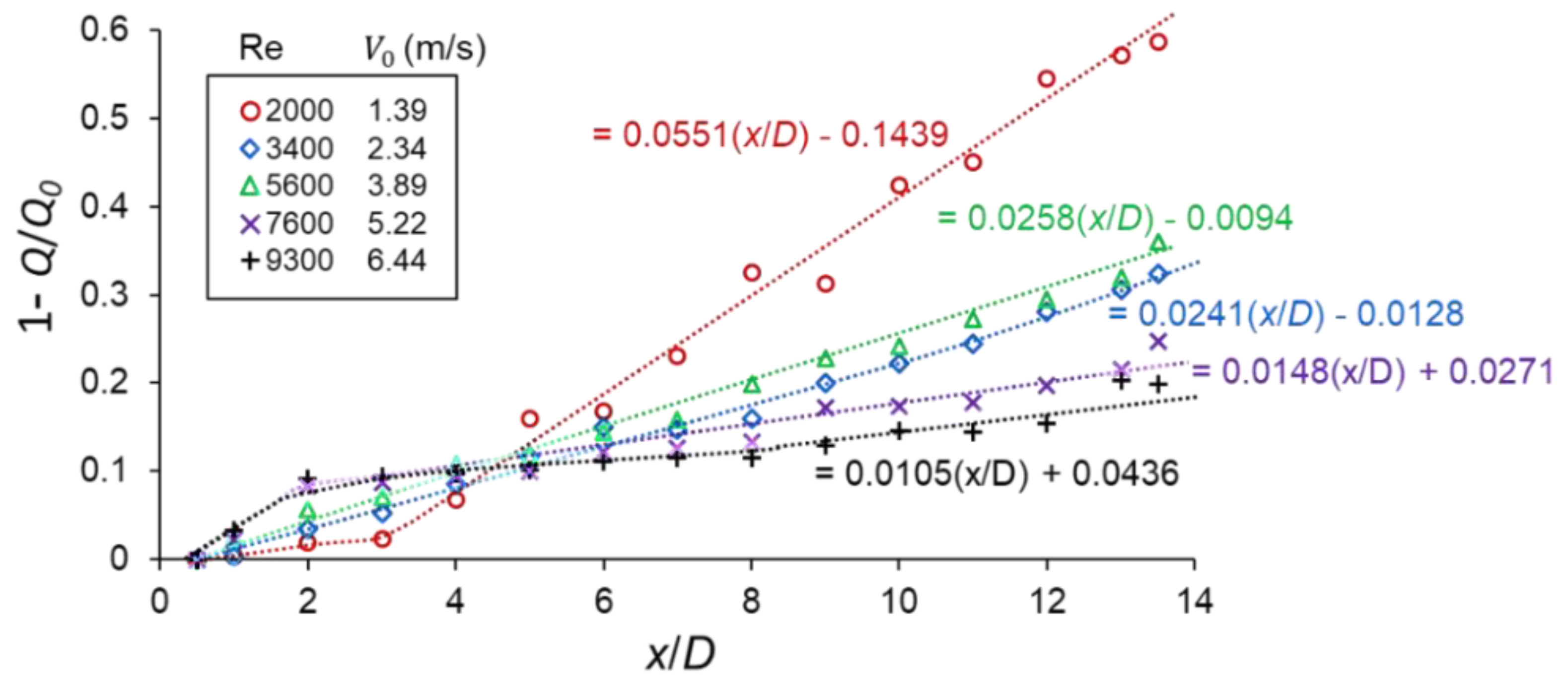 Computation 08 00100 g011 Computation 08 00100 g011