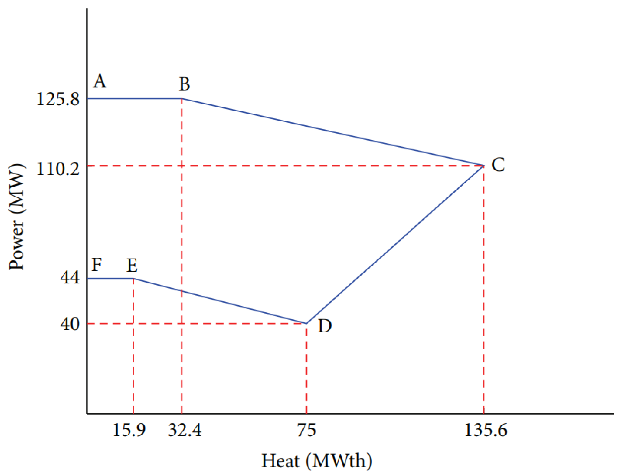 Computation 08 00101 g006 Computation 08 00101 g006