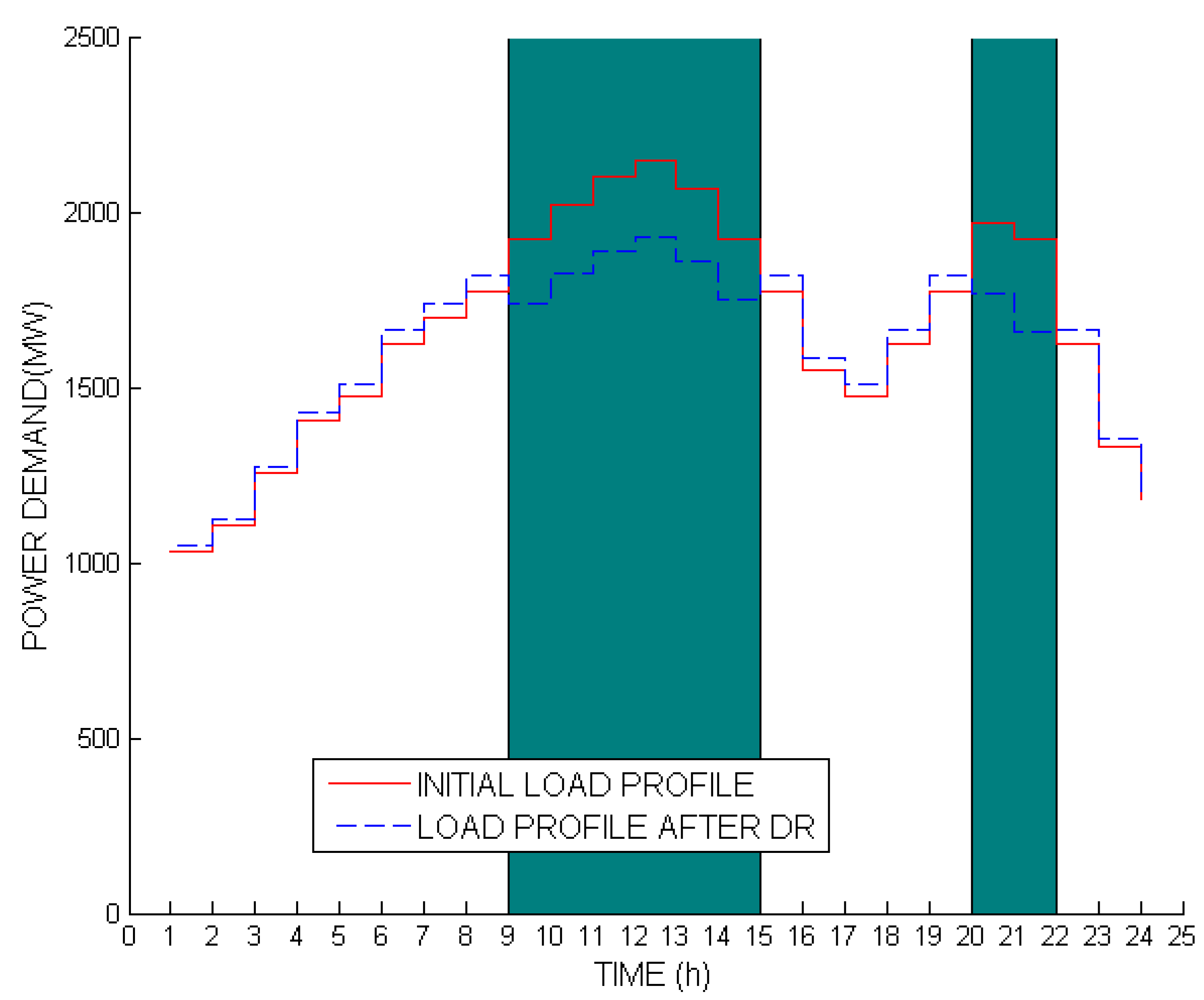 Computation 08 00101 g008 Computation 08 00101 g008