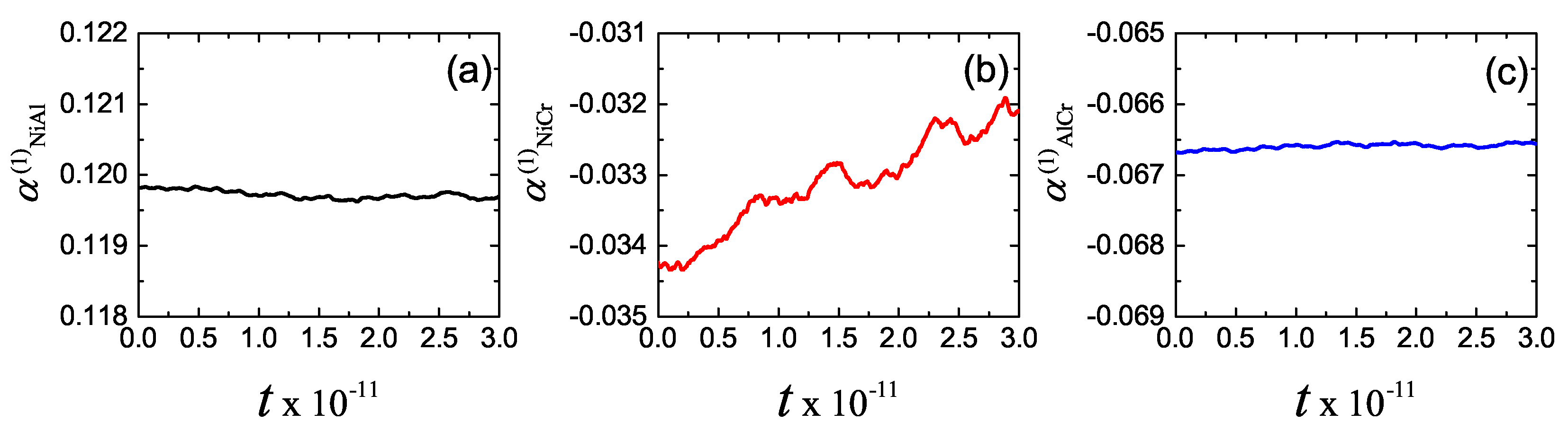 Computation 08 00102 g005