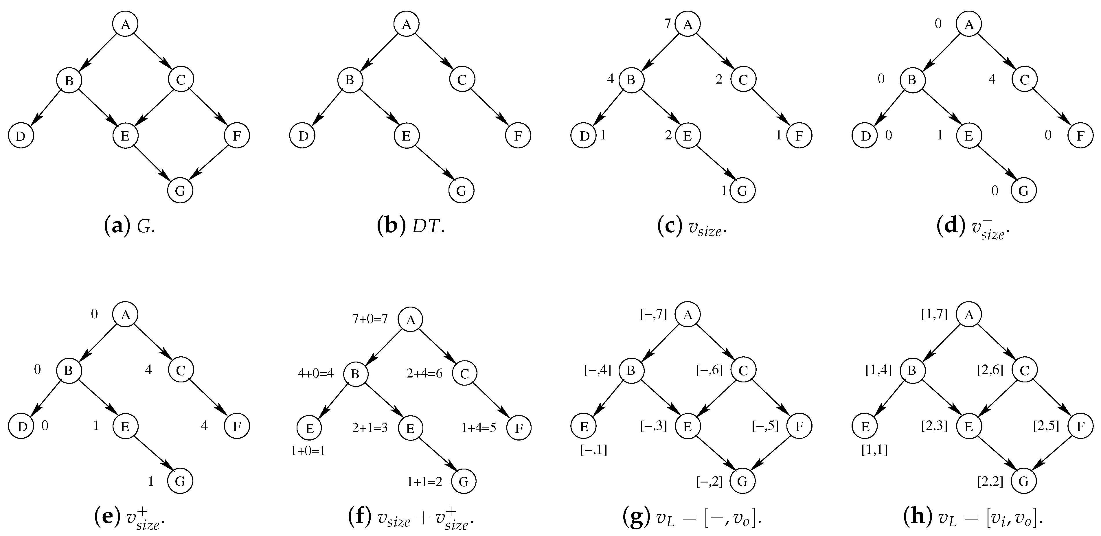 Computation 08 00103 g003