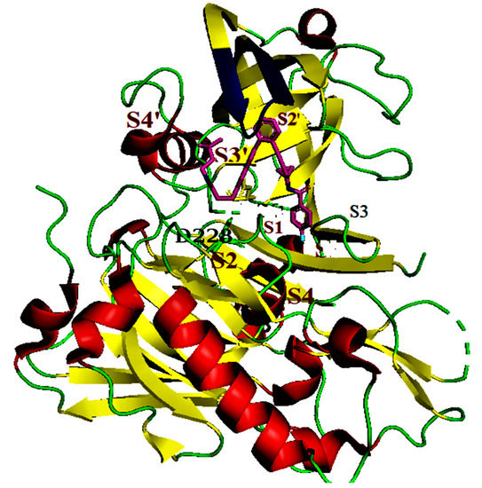 Prediction of Drug Potencies of BACE1 Inhibitors: A