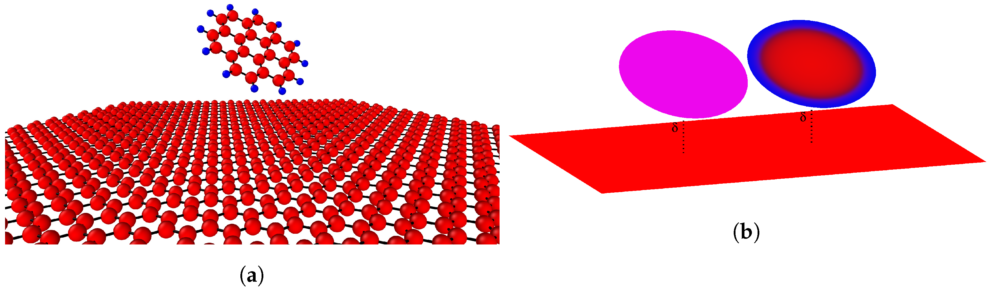 Computation 08 00107 g001