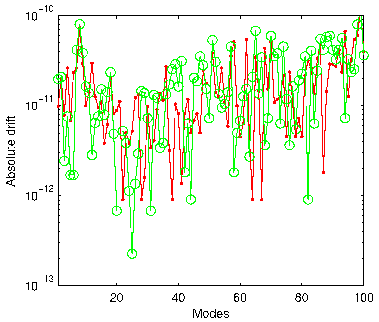 Computation 09 00002 g001 Computation 09 00002 g001